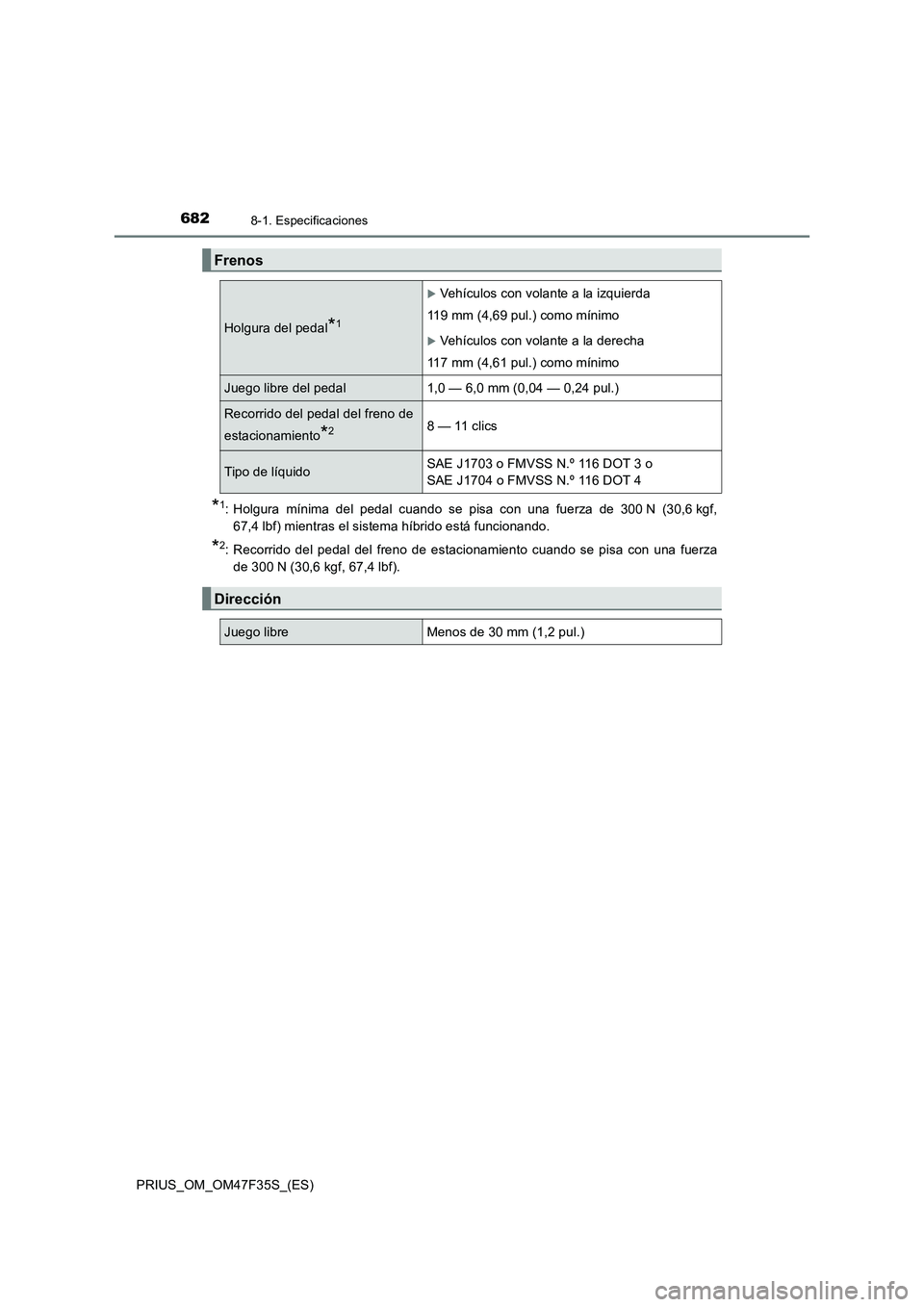TOYOTA PRIUS 2023  Manual del propietario (in Spanish) 6828-1. Especificaciones
PRIUS_OM_OM47F35S_(ES)
*1: Holgura mínima del pedal cuando se pisa con una fuerza de 300 N (30,6 kgf,
67,4 lbf) mientras el sistema híbrido está funcionando.
*2: Recorrido 