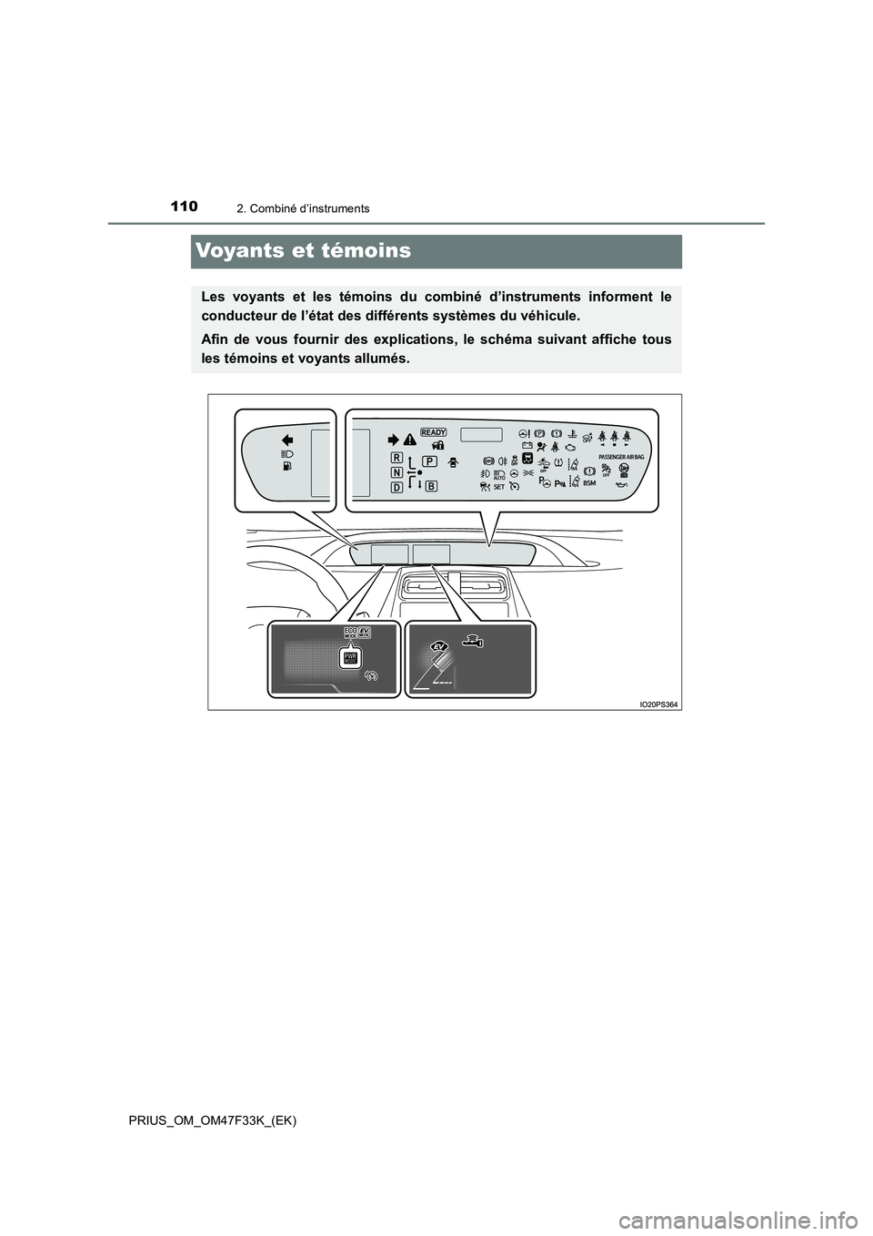 TOYOTA PRIUS 2023  Manuel du propriétaire (in French) 1102. Combiné d’instruments
PRIUS_OM_OM47F33K_(EK)
Voyants et témoins
Les voyants et les témoins du combiné d’instruments informent le
conducteur de l’état des différents systèmes du véh