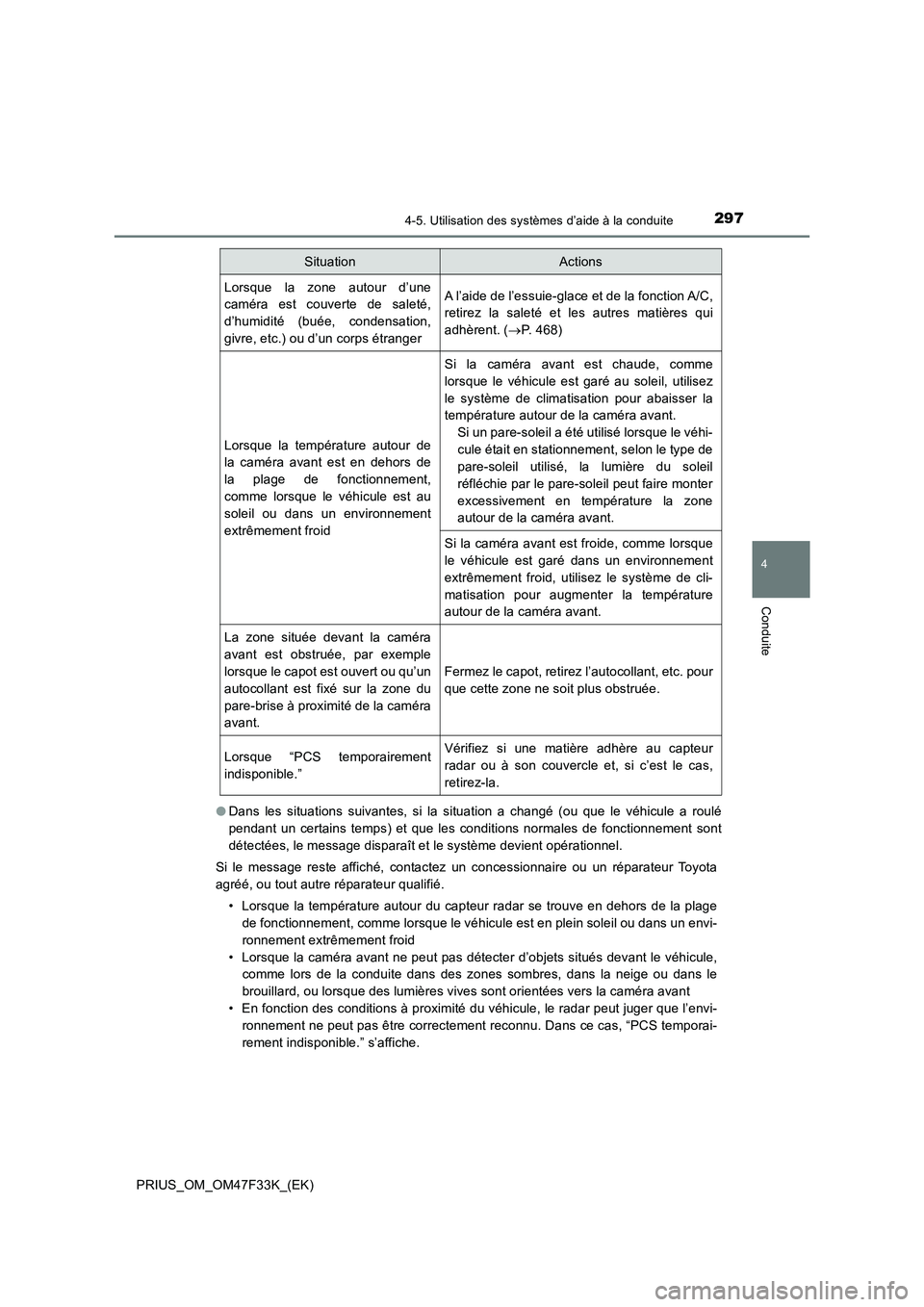 TOYOTA PRIUS 2023 Manuel du propriétaire (in French) 2974-5. Utilisation des systèmes d’aide à la conduite
4
Conduite
PRIUS_OM_OM47F33K_(EK)●Dans les situations suivantes, si la situation a changé (ou que le véhicule a roulé
pendant un certains TOYOTA PRIUS 2023 Manuel du propriétaire (in French) 2974-5. Utilisation des systèmes d’aide à la conduite
4
Conduite
PRIUS_OM_OM47F33K_(EK)●Dans les situations suivantes, si la situation a changé (ou que le véhicule a roulé
pendant un certains