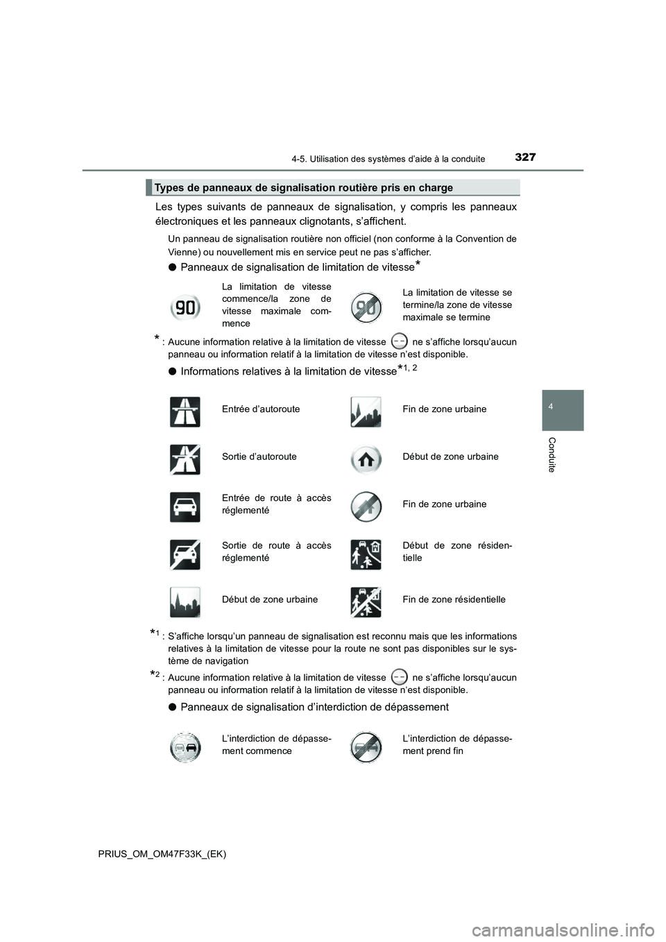 TOYOTA PRIUS 2023 Manuel du propriétaire (in French) 3274-5. Utilisation des systèmes d’aide à la conduite
4
Conduite
PRIUS_OM_OM47F33K_(EK)
Les types suivants de panneaux de signalisation, y compris les panneaux
électroniques et les panneaux clign TOYOTA PRIUS 2023 Manuel du propriétaire (in French) 3274-5. Utilisation des systèmes d’aide à la conduite
4
Conduite
PRIUS_OM_OM47F33K_(EK)
Les types suivants de panneaux de signalisation, y compris les panneaux
électroniques et les panneaux clign