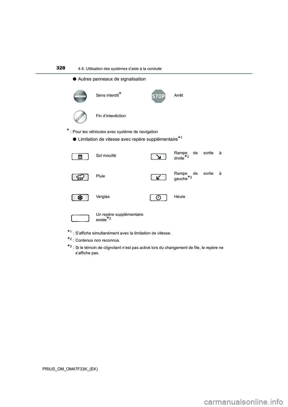 TOYOTA PRIUS 2023 Manuel du propriétaire (in French) 3284-5. Utilisation des systèmes d’aide à la conduite
PRIUS_OM_OM47F33K_(EK)
●Autres panneaux de signalisation
*: Pour les véhicules avec système de navigation
●Limitation de vitesse avec re TOYOTA PRIUS 2023 Manuel du propriétaire (in French) 3284-5. Utilisation des systèmes d’aide à la conduite
PRIUS_OM_OM47F33K_(EK)
●Autres panneaux de signalisation
*: Pour les véhicules avec système de navigation
●Limitation de vitesse avec re