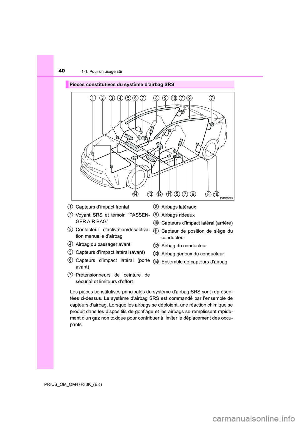 TOYOTA PRIUS 2023 Manuel du propriétaire (in French) 401-1. Pour un usage sûr
PRIUS_OM_OM47F33K_(EK)
Les pièces constitutives principales du système d’airbag SRS sont représen-
tées ci-dessus. Le système d’airbag SRS est commandé par l’ens TOYOTA PRIUS 2023 Manuel du propriétaire (in French) 401-1. Pour un usage sûr
PRIUS_OM_OM47F33K_(EK)
Les pièces constitutives principales du système d’airbag SRS sont représen-
tées ci-dessus. Le système d’airbag SRS est commandé par l’ens