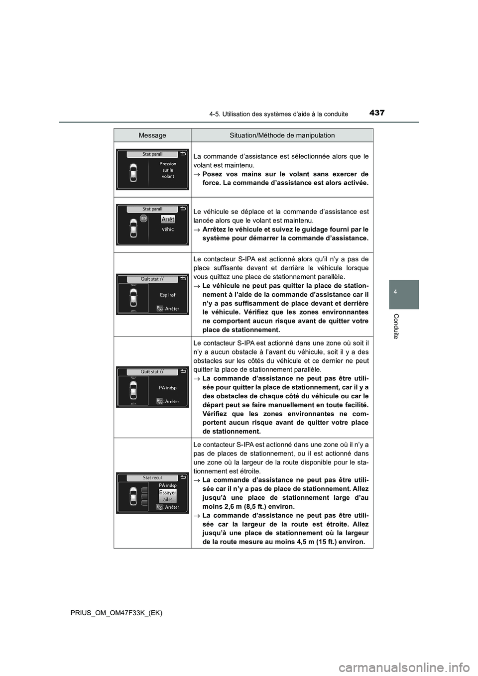 TOYOTA PRIUS 2023  Manuel du propriétaire (in French) 4374-5. Utilisation des systèmes d’aide à la conduite
4
Conduite
PRIUS_OM_OM47F33K_(EK)
La commande d’assistance est sélectionnée alors que le
volant est maintenu.
Posez vos mains sur le vo