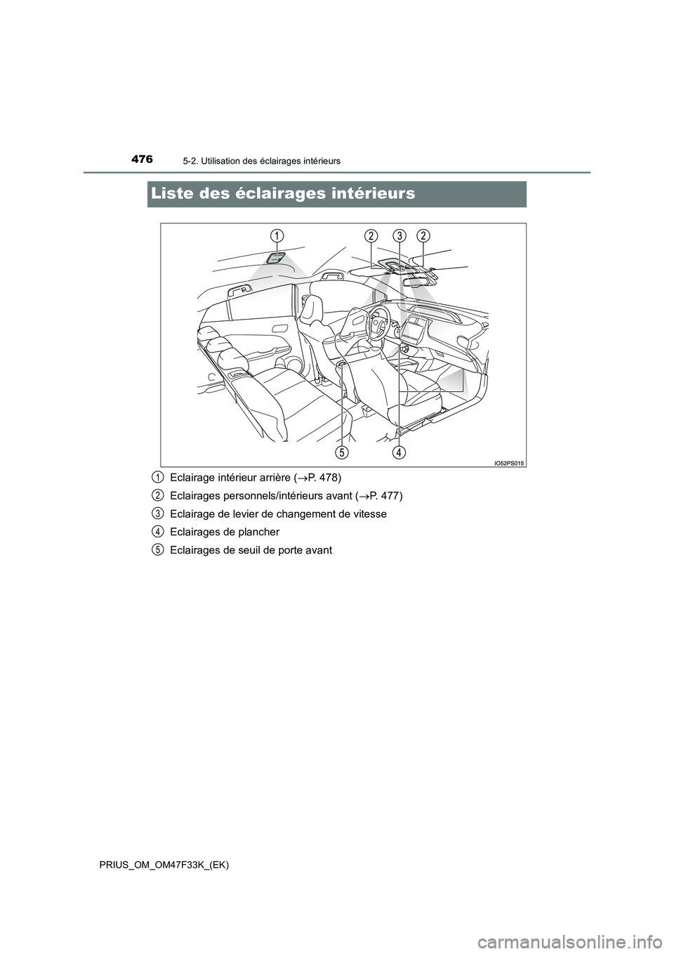TOYOTA PRIUS 2023 Manuel du propriétaire (in French) 4765-2. Utilisation des éclairages intérieurs
PRIUS_OM_OM47F33K_(EK)
Liste des éclairages intérieurs
Eclairage intérieur arrière (P. 478)
Eclairages personnels/intérieurs avant (P. 477)
E TOYOTA PRIUS 2023 Manuel du propriétaire (in French) 4765-2. Utilisation des éclairages intérieurs
PRIUS_OM_OM47F33K_(EK)
Liste des éclairages intérieurs
Eclairage intérieur arrière (P. 478)
Eclairages personnels/intérieurs avant (P. 477)
E