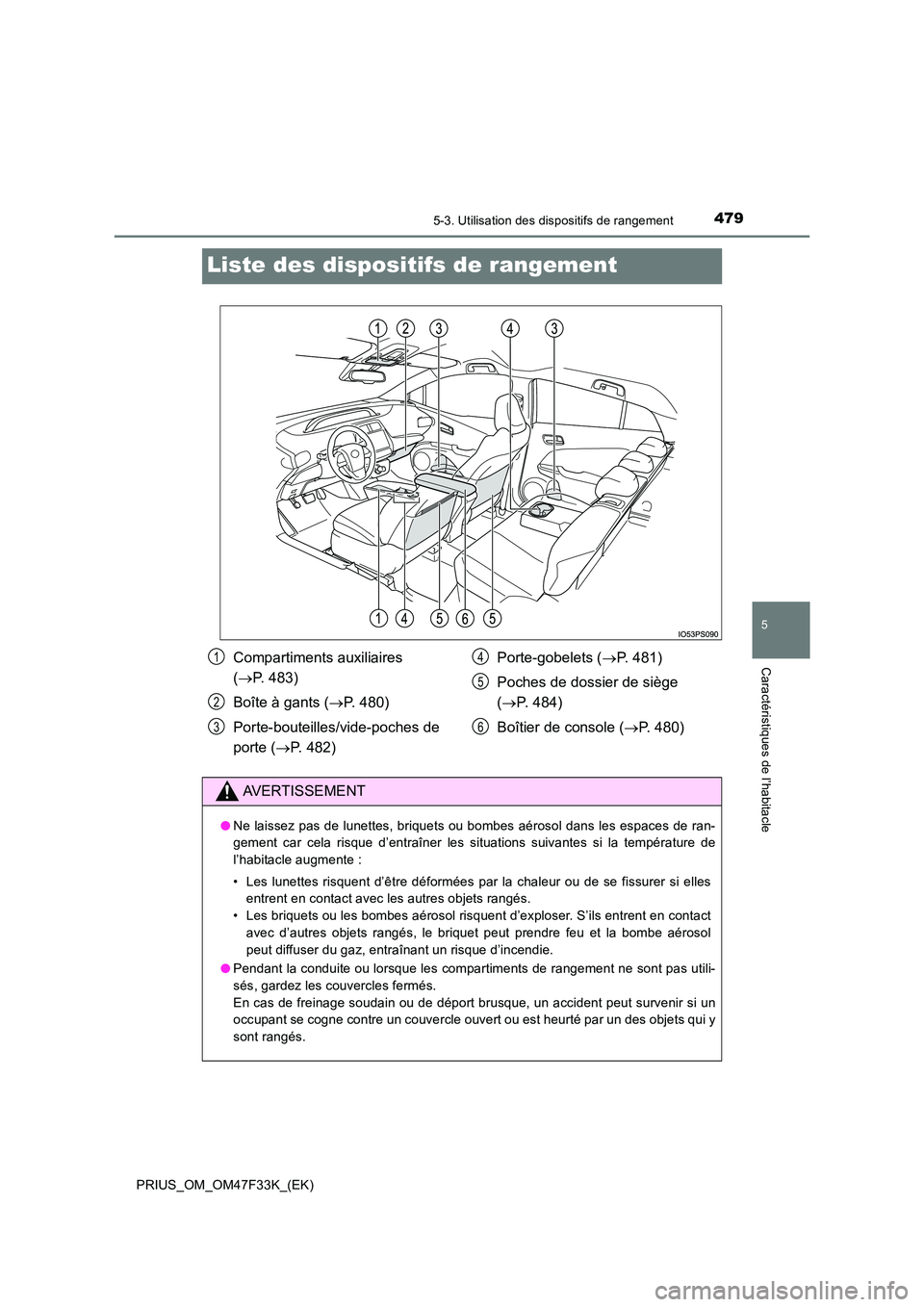 TOYOTA PRIUS 2023  Manuel du propriétaire (in French) 4795-3. Utilisation des dispositifs de rangement
PRIUS_OM_OM47F33K_(EK)
5
Caractéristiques de l’habitacle
Liste des dispositifs de rangement
Compartiments auxiliaires  
( P. 483) 
Boîte à gant