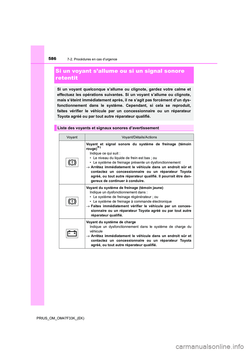 TOYOTA PRIUS 2023  Manuel du propriétaire (in French) 5867-2. Procédures en cas d’urgence
PRIUS_OM_OM47F33K_(EK)
Si un voyant s’allume ou si un signal sonore  
retentit
Si un voyant quelconque s’allume ou clignote, gardez votre calme et 
effectuez