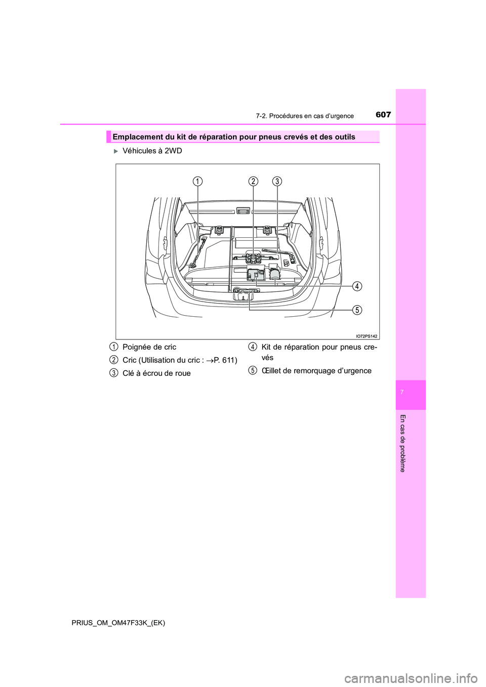 TOYOTA PRIUS 2023  Manuel du propriétaire (in French) 6077-2. Procédures en cas d’urgence
PRIUS_OM_OM47F33K_(EK)
7
En cas de problème
Véhicules à 2WD
Emplacement du kit de réparation pour pneus crevés et des outils
Poignée de cric 
Cric (Util