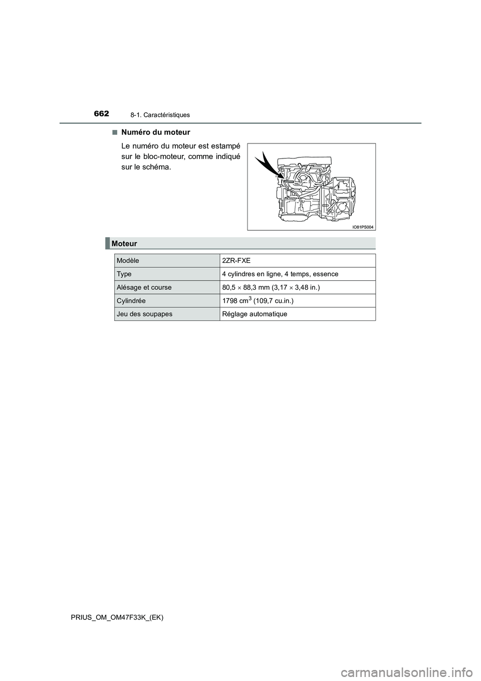 TOYOTA PRIUS 2023  Manuel du propriétaire (in French) 6628-1. Caractéristiques
PRIUS_OM_OM47F33K_(EK) 
■Numéro du moteur 
Le numéro du moteur est estampé 
sur le bloc-moteur, comme indiqué
sur le schéma.
Moteur
Modèle2ZR-FXE
Type4 cylindres en l