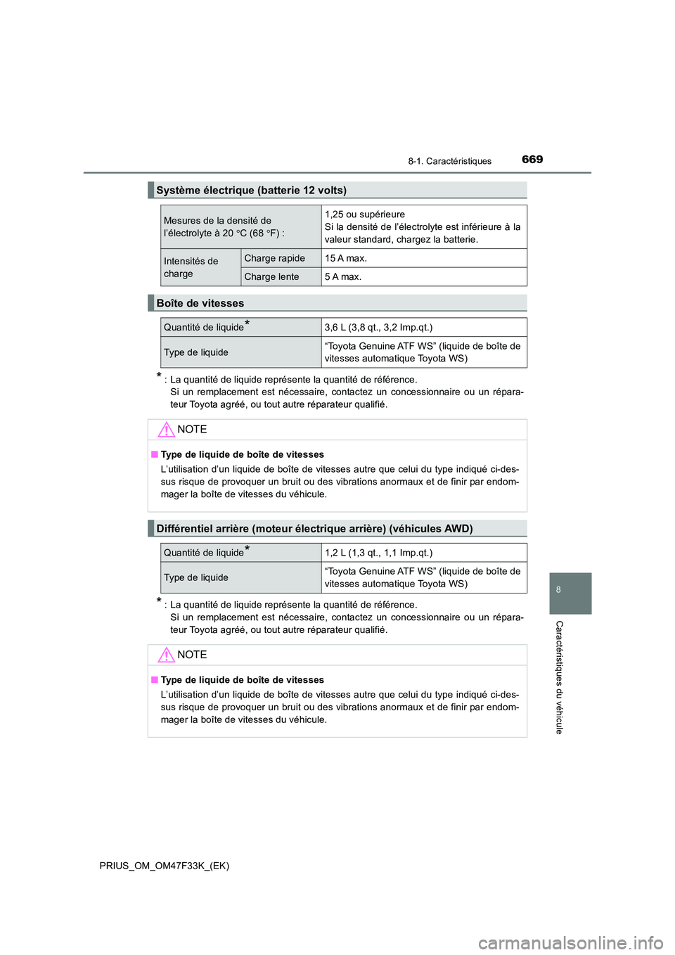 TOYOTA PRIUS 2023  Manuel du propriétaire (in French) 6698-1. Caractéristiques
PRIUS_OM_OM47F33K_(EK)
8
Caractéristiques du véhicule
*: La quantité de liquide représente la quantité de référence. 
Si un remplacement est nécessaire, contactez un 