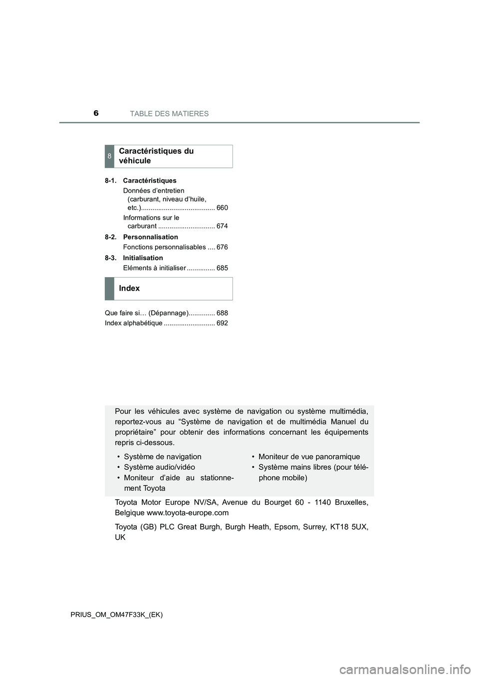 TOYOTA PRIUS 2023  Manuel du propriétaire (in French) TABLE DES MATIERES6
PRIUS_OM_OM47F33K_(EK)8-1. Caractéristiques
Données d’entretien 
(carburant, niveau d’huile, 
etc.)....................................... 660
Informations sur le 
carburant 