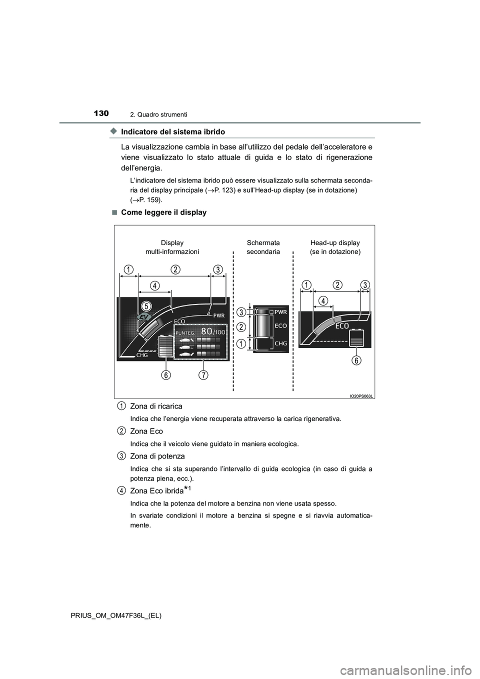TOYOTA PRIUS 2023 Manuale duso (in Italian) 1302. Quadro strumenti
PRIUS_OM_OM47F36L_(EL)
◆Indicatore del sistema ibrido
La visualizzazione cambia in base all’utilizzo del pedale dell’acceleratore e
viene visualizzato lo stato attuale di TOYOTA PRIUS 2023 Manuale duso (in Italian) 1302. Quadro strumenti
PRIUS_OM_OM47F36L_(EL)
◆Indicatore del sistema ibrido
La visualizzazione cambia in base all’utilizzo del pedale dell’acceleratore e
viene visualizzato lo stato attuale di