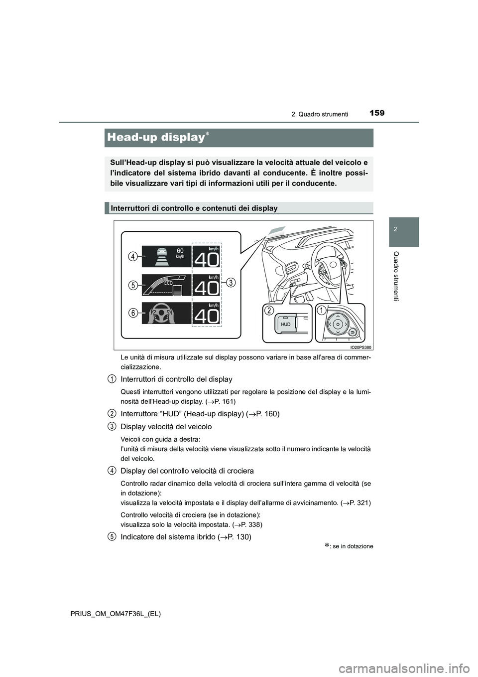 TOYOTA PRIUS 2023 Manuale duso (in Italian) 159
2
2. Quadro strumenti
Quadro strumenti
PRIUS_OM_OM47F36L_(EL)
Head-up display
Le unità di misura utilizzate sul display possono variare in base all’area di commer-
cializzazione.
Interruttor TOYOTA PRIUS 2023 Manuale duso (in Italian) 159
2
2. Quadro strumenti
Quadro strumenti
PRIUS_OM_OM47F36L_(EL)
Head-up display
Le unità di misura utilizzate sul display possono variare in base all’area di commer-
cializzazione.
Interruttor