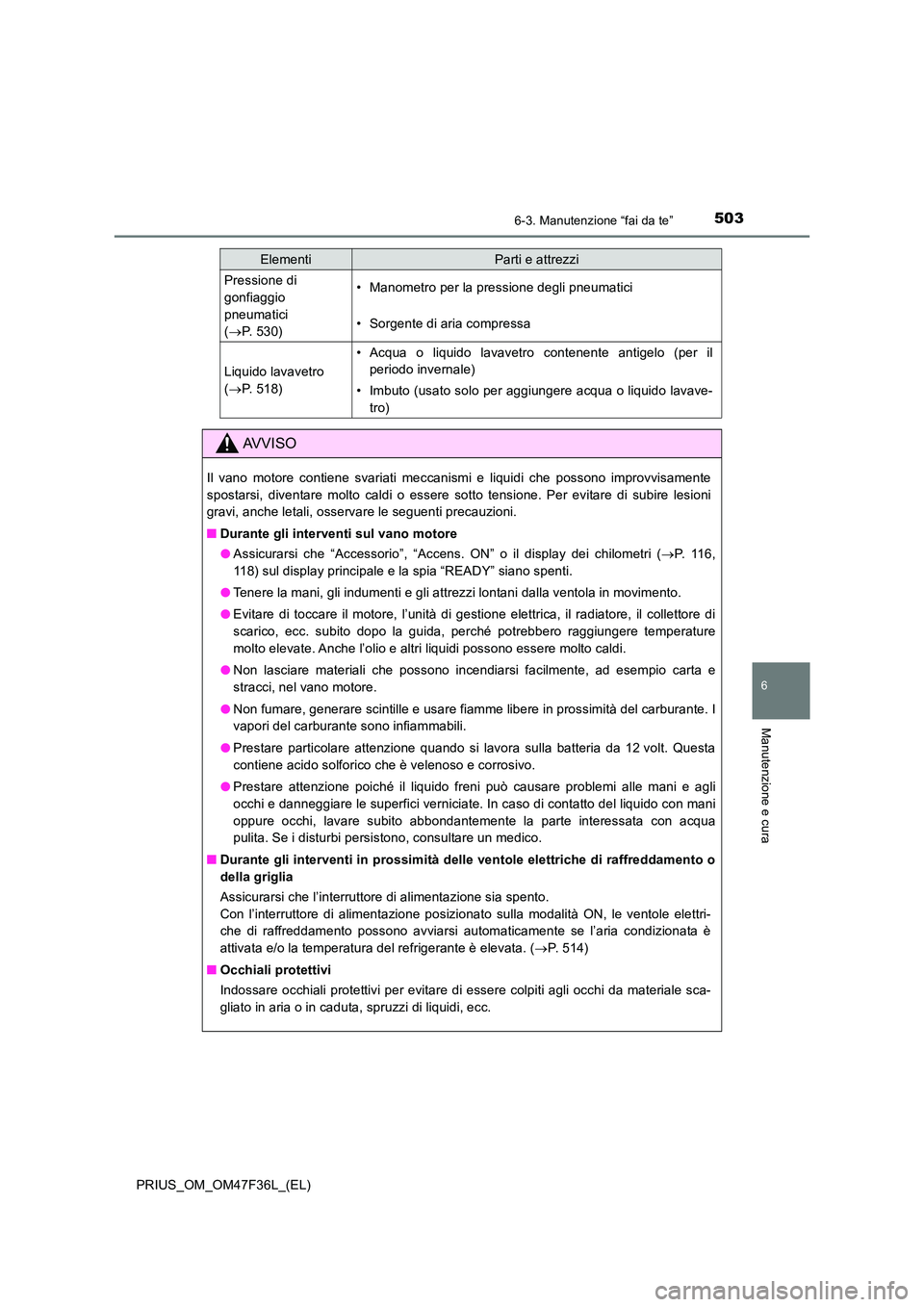 TOYOTA PRIUS 2023 Manuale duso (in Italian) 5036-3. Manutenzione “fai da te”
PRIUS_OM_OM47F36L_(EL)
6
Manutenzione e cura
Pressione di
gonfiaggio
pneumatici
( P. 530)
• Manometro per la pressione degli pneumatici
• Sorgente di a TOYOTA PRIUS 2023 Manuale duso (in Italian) 5036-3. Manutenzione “fai da te”
PRIUS_OM_OM47F36L_(EL)
6
Manutenzione e cura
Pressione di
gonfiaggio
pneumatici
( P. 530)
• Manometro per la pressione degli pneumatici
• Sorgente di a