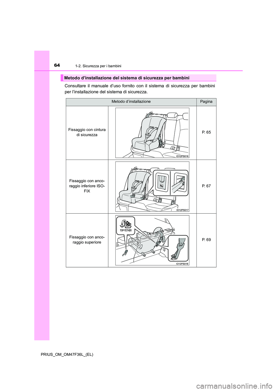 TOYOTA PRIUS 2023  Manuale duso (in Italian) 641-2. Sicurezza per i bambini
PRIUS_OM_OM47F36L_(EL)
Consultare il manuale d’uso fornito con il sistema di sicurezza per bambini 
per l’installazione del sistema di sicurezza.
Metodo d’installa