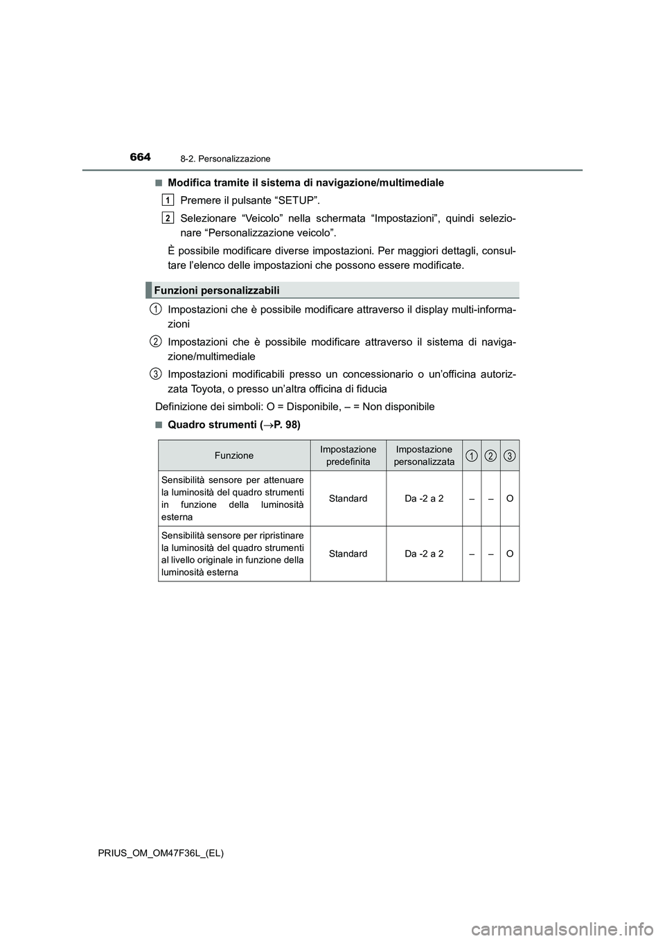 TOYOTA PRIUS 2023  Manuale duso (in Italian) 6648-2. Personalizzazione
PRIUS_OM_OM47F36L_(EL)■
Modifica tramite il sistema di navigazione/multimediale
Premere il pulsante “SETUP”.
Selezionare “Veicolo” nella schermata “Impostazioni