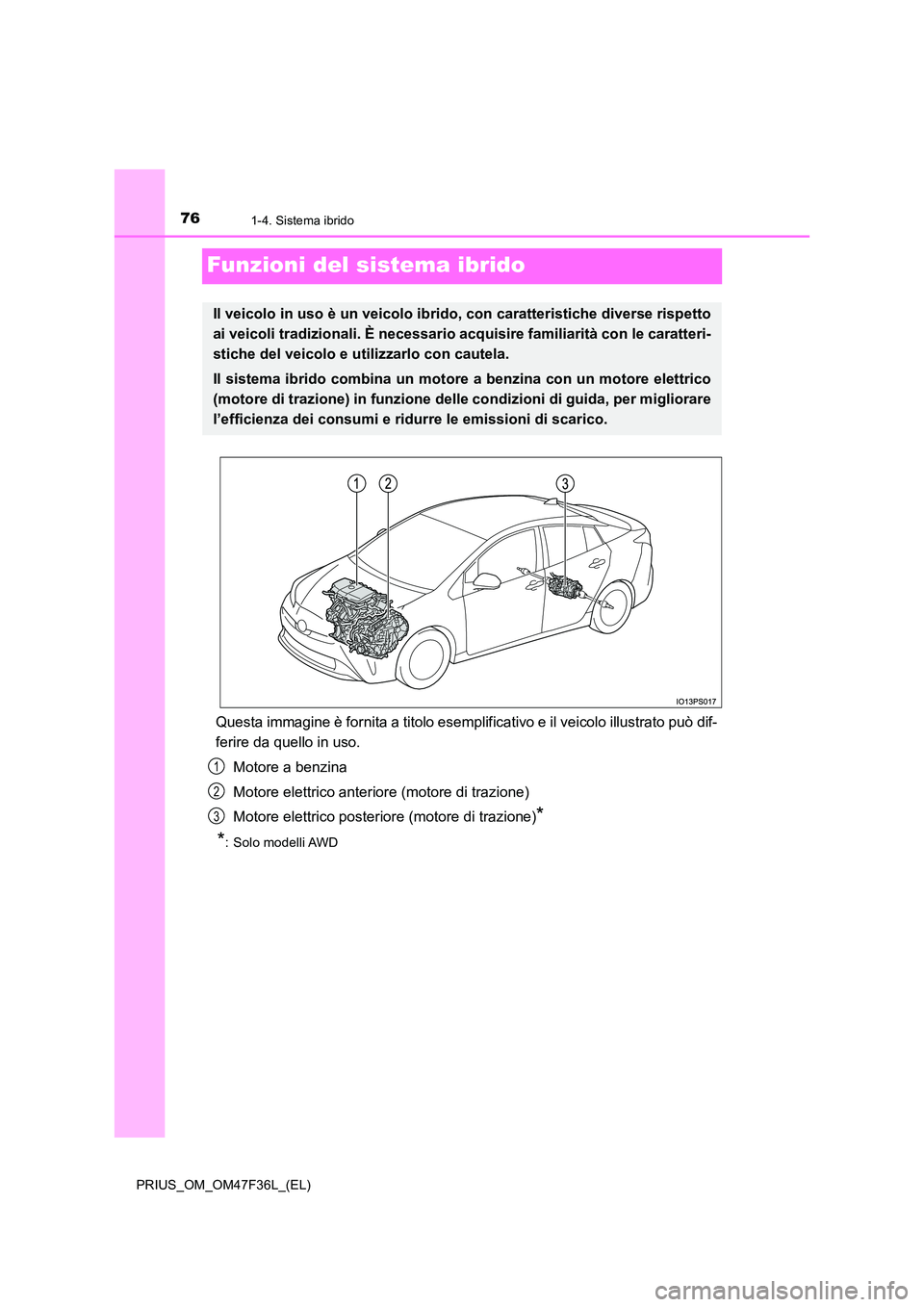 TOYOTA PRIUS 2023  Manuale duso (in Italian) 761-4. Sistema ibrido
PRIUS_OM_OM47F36L_(EL)
Funzioni del sistema ibrido
Questa immagine è fornita a titolo esemplificativo e il veicolo illustrato può dif- 
ferire da quello in uso. 
Motore a benzi