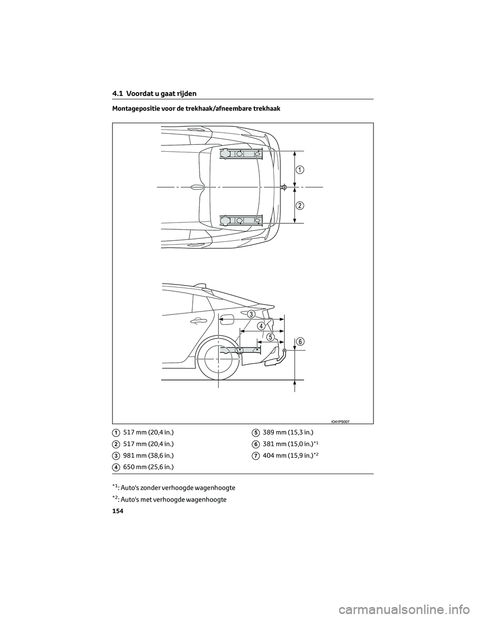 TOYOTA PRIUS 2023 Instructieboekje (in Dutch) Montagepositie voor de trekhaak/afneembare trekhaak
1517 mm (20,4 in.)
2517 mm (20,4 in.)
3981 mm (38,6 in.)
4650 mm (25,6 in.)
5389 mm (15,3 in.)
6381 mm (15,0 in.)*1
7404 mm (15,9 in.)*2
*1: Auto TOYOTA PRIUS 2023 Instructieboekje (in Dutch) Montagepositie voor de trekhaak/afneembare trekhaak
1517 mm (20,4 in.)
2517 mm (20,4 in.)
3981 mm (38,6 in.)
4650 mm (25,6 in.)
5389 mm (15,3 in.)
6381 mm (15,0 in.)*1
7404 mm (15,9 in.)*2
*1: Auto