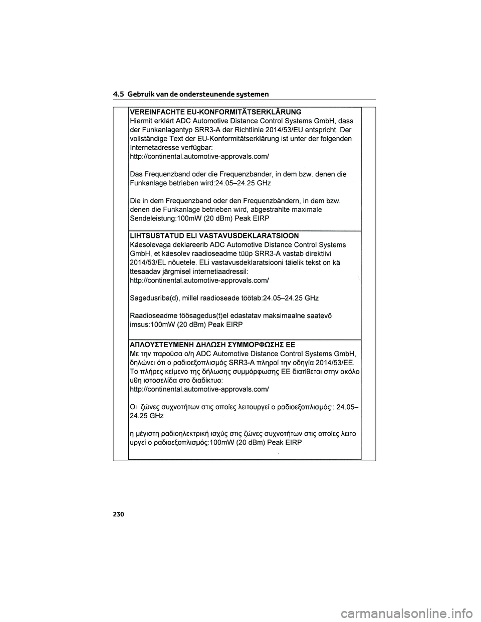 TOYOTA PRIUS 2023 Instructieboekje (in Dutch) 4.5 Gebruik van de ondersteunende systemen
230 TOYOTA PRIUS 2023 Instructieboekje (in Dutch) 4.5 Gebruik van de ondersteunende systemen
230