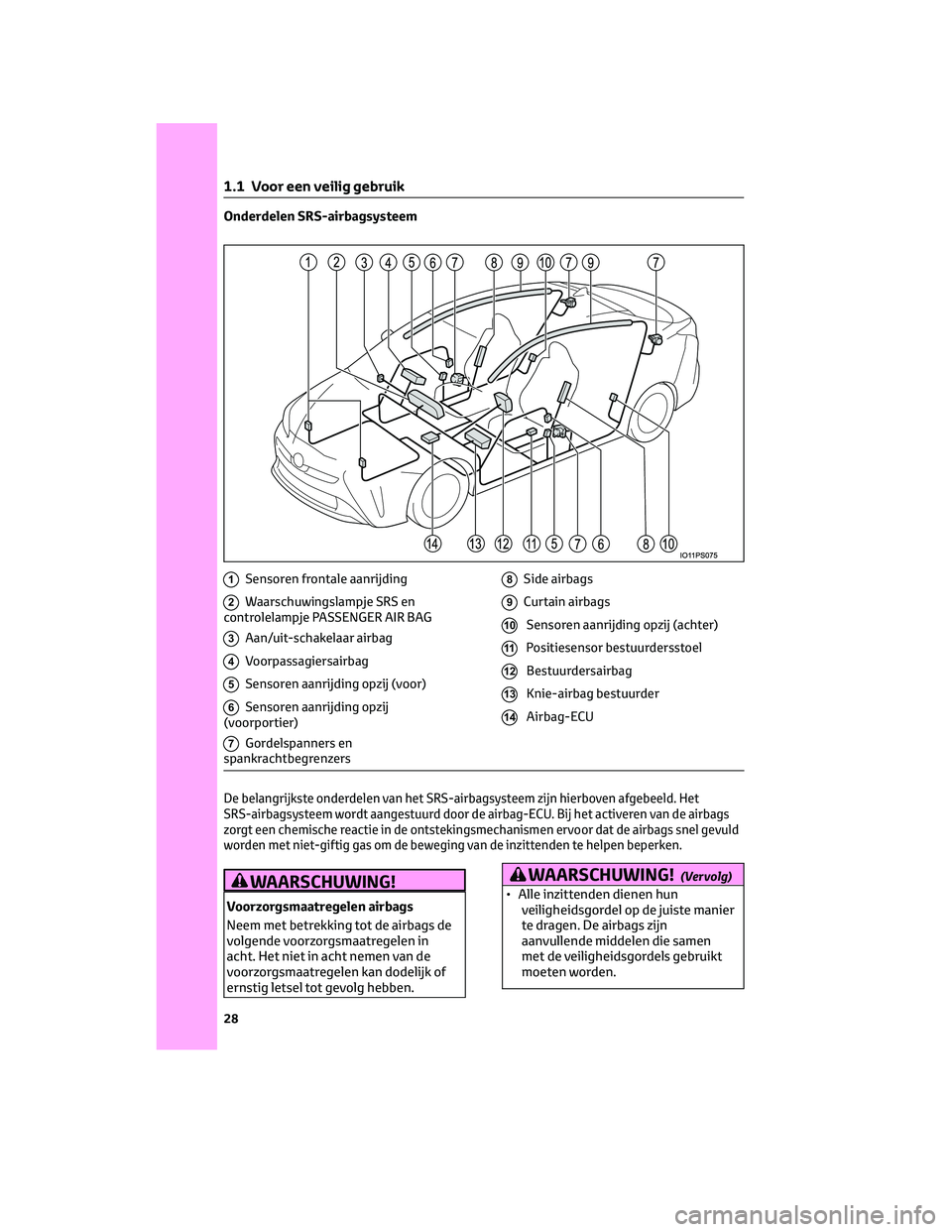 TOYOTA PRIUS 2023 Instructieboekje (in Dutch) Onderdelen SRS-airbagsysteem
1Sensoren frontale aanrijding
2Waarschuwingslampje SRS en
controlelampje PASSENGER AIR BAG
3Aan/uit-schakelaar airbag
4Voorpassagiersairbag
5Sensoren aanrijding opzij (voo TOYOTA PRIUS 2023 Instructieboekje (in Dutch) Onderdelen SRS-airbagsysteem
1Sensoren frontale aanrijding
2Waarschuwingslampje SRS en
controlelampje PASSENGER AIR BAG
3Aan/uit-schakelaar airbag
4Voorpassagiersairbag
5Sensoren aanrijding opzij (voo