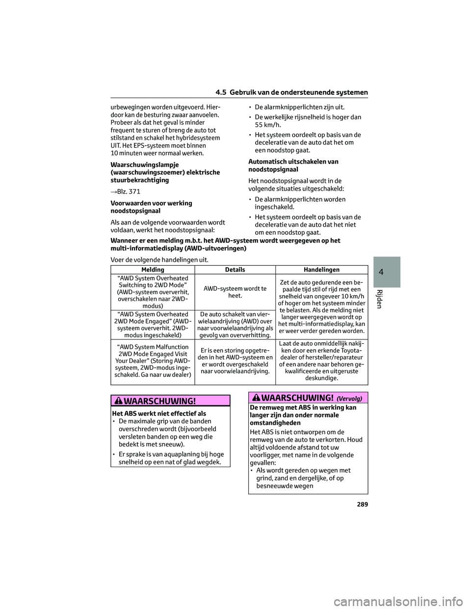 TOYOTA PRIUS 2023  Instructieboekje (in Dutch) urbewegingen worden uitgevoerd. Hier-
door kan de besturing zwaar aanvoelen.
Probeer als dat het geval is minder
frequent te sturen of breng de auto tot
stilstand en schakel het hybridesysteem
UIT. He