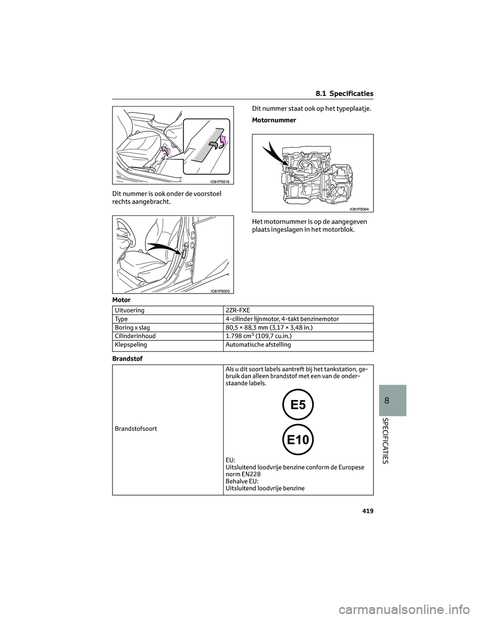 TOYOTA PRIUS 2023 Instructieboekje (in Dutch) Dit nummer is ook onder de voorstoel
rechts aangebracht.Dit nummer staat ook op het typeplaatje.
Motornummer
Het motornummer is op de aangegeven
plaats ingeslagen in het motorblok.
Motor
Uitvoering 2Z TOYOTA PRIUS 2023 Instructieboekje (in Dutch) Dit nummer is ook onder de voorstoel
rechts aangebracht.Dit nummer staat ook op het typeplaatje.
Motornummer
Het motornummer is op de aangegeven
plaats ingeslagen in het motorblok.
Motor
Uitvoering 2Z