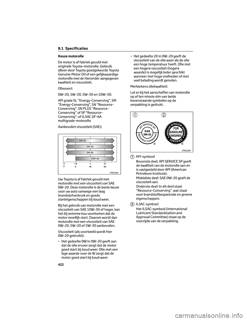 TOYOTA PRIUS 2023 Instructieboekje (in Dutch) Keuze motorolie
De motor is af fabriek gevuld met
originele Toyota-motorolie. Gebruik
alleen door Toyota goedgekeurde Toyota
Genuine Motor Oil of een gelijkwaardige
motorolie met de hieronder aangegev TOYOTA PRIUS 2023 Instructieboekje (in Dutch) Keuze motorolie
De motor is af fabriek gevuld met
originele Toyota-motorolie. Gebruik
alleen door Toyota goedgekeurde Toyota
Genuine Motor Oil of een gelijkwaardige
motorolie met de hieronder aangegev