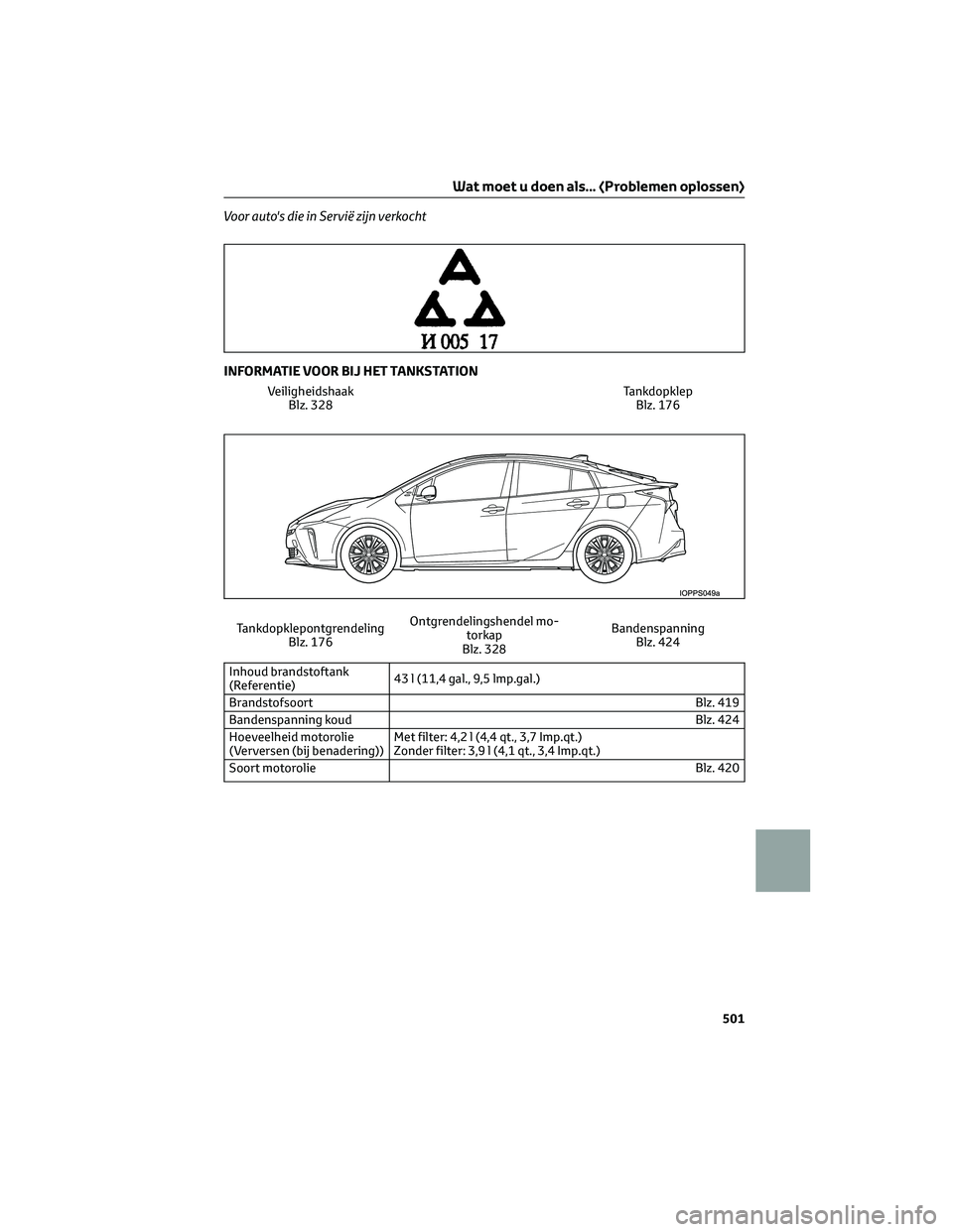 TOYOTA PRIUS 2023 Instructieboekje (in Dutch) Voor auto's die in Servië zijn verkocht
INFORMATIE VOOR BIJ HET TANKSTATION
Veiligheidshaak
Blz. 328Tankdopklep
Blz. 176
Tankdopklepontgrendeling
Blz. 176Ontgrendelingshendel mo-
torkap
Blz. 328B TOYOTA PRIUS 2023 Instructieboekje (in Dutch) Voor auto's die in Servië zijn verkocht
INFORMATIE VOOR BIJ HET TANKSTATION
Veiligheidshaak
Blz. 328Tankdopklep
Blz. 176
Tankdopklepontgrendeling
Blz. 176Ontgrendelingshendel mo-
torkap
Blz. 328B