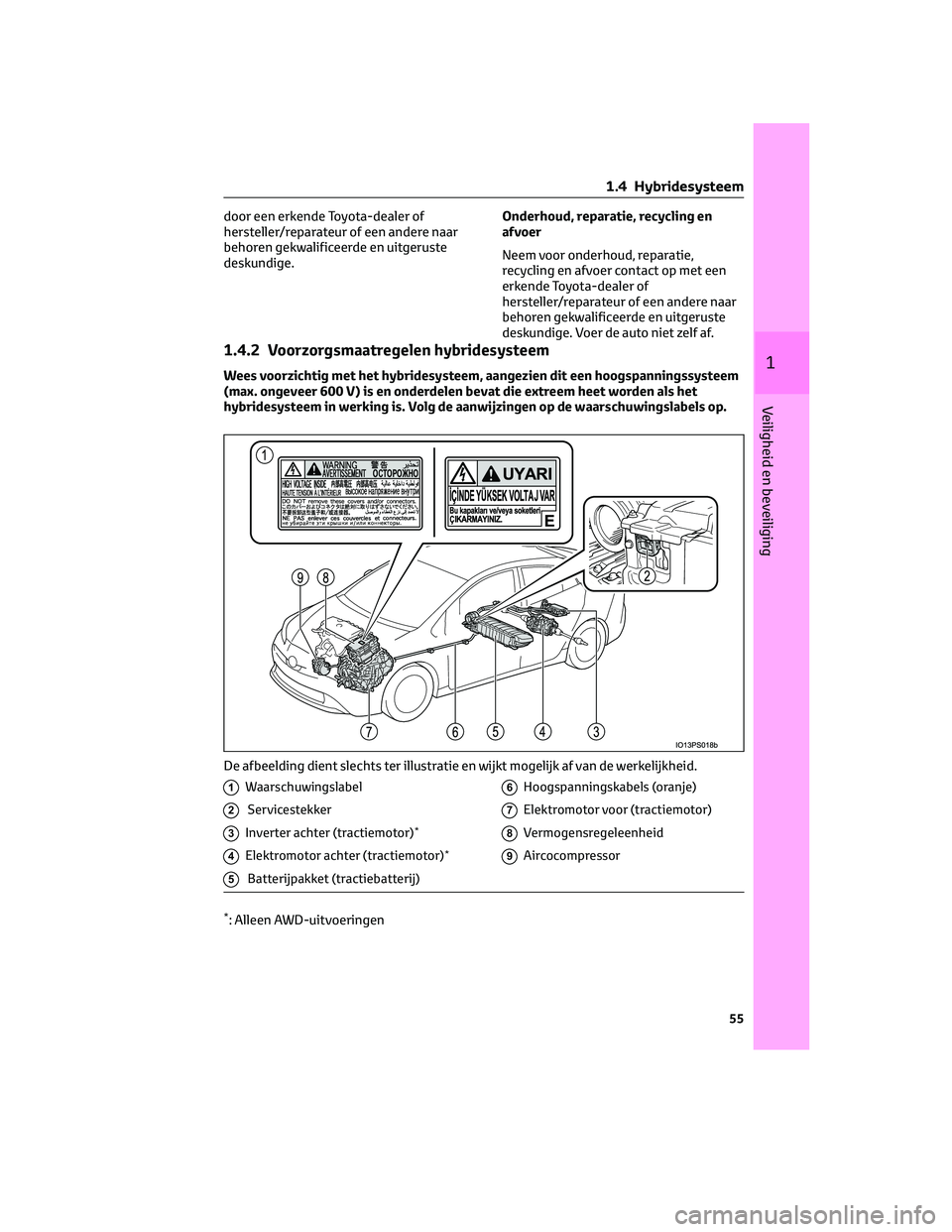 TOYOTA PRIUS 2023  Instructieboekje (in Dutch) door een erkende Toyota-dealer of
hersteller/reparateur of een andere naar
behoren gekwalificeerde en uitgeruste
deskundige.Onderhoud, reparatie, recycling en
afvoer
Neem voor onderhoud, reparatie,
re