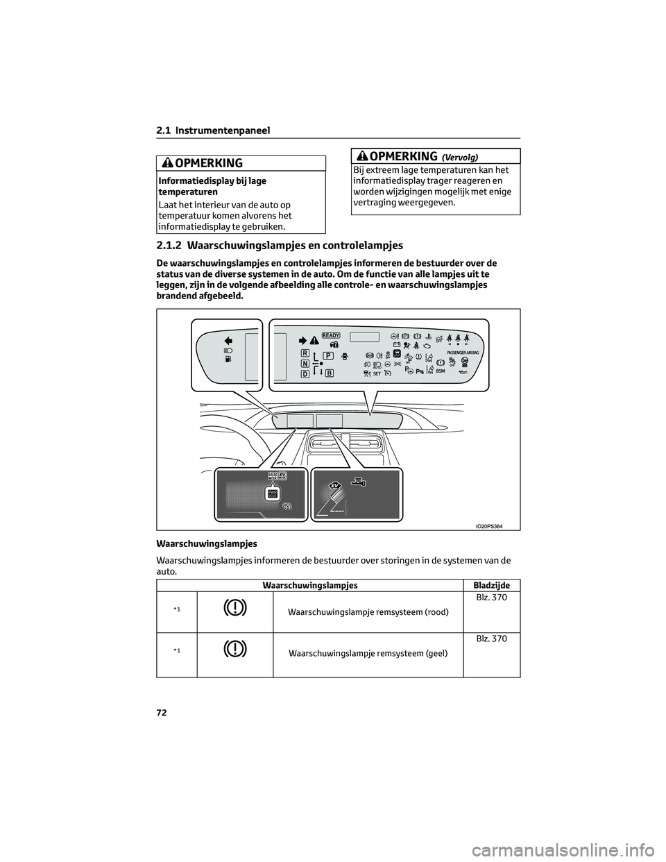 TOYOTA PRIUS 2023 Instructieboekje (in Dutch) OPMERKING
Informatiedisplay bij lage
temperaturen
Laat het interieur van de auto op
temperatuur komen alvorens het
informatiedisplay te gebruiken.
OPMERKING(Vervolg)
Bij extreem lage temperaturen kan TOYOTA PRIUS 2023 Instructieboekje (in Dutch) OPMERKING
Informatiedisplay bij lage
temperaturen
Laat het interieur van de auto op
temperatuur komen alvorens het
informatiedisplay te gebruiken.
OPMERKING(Vervolg)
Bij extreem lage temperaturen kan