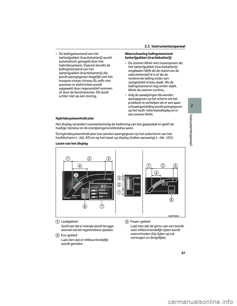TOYOTA PRIUS 2023 Instructieboekje (in Dutch) • De ladingstoestand van het
batterijpakket (tractiebatterij) wordt
automatisch geregeld door het
hybridesysteem. Daarom bereikt de
ladingstoestand van het
batterijpakket (tractiebatterij) die
wordt TOYOTA PRIUS 2023 Instructieboekje (in Dutch) • De ladingstoestand van het
batterijpakket (tractiebatterij) wordt
automatisch geregeld door het
hybridesysteem. Daarom bereikt de
ladingstoestand van het
batterijpakket (tractiebatterij) die
wordt