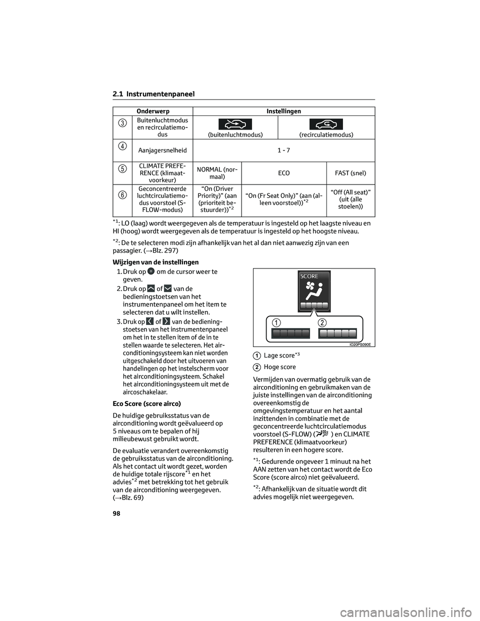 TOYOTA PRIUS 2023 Instructieboekje (in Dutch) Onderwerp Instellingen
3Buitenluchtmodus
en recirculatiemo-
dus
(buitenluchtmodus)(recirculatiemodus)
4Aanjagersnelheid 1 - 7
5CLIMATE PREFE-
RENCE (klimaat-
voorkeur)NORMAL (nor-
maal)ECO FAST (snel) TOYOTA PRIUS 2023 Instructieboekje (in Dutch) Onderwerp Instellingen
3Buitenluchtmodus
en recirculatiemo-
dus
(buitenluchtmodus)(recirculatiemodus)
4Aanjagersnelheid 1 - 7
5CLIMATE PREFE-
RENCE (klimaat-
voorkeur)NORMAL (nor-
maal)ECO FAST (snel)