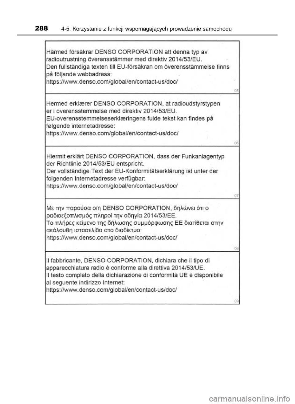TOYOTA PRIUS 2023  Instrukcja obsługi (in Polish) 2884-5. Korzystanie z funkcji wspomagajàcych prowadzenie samochodu
29 PRIUS OM47F32E  8/23/22  11:09 AM  Page 288    (Black plate) 