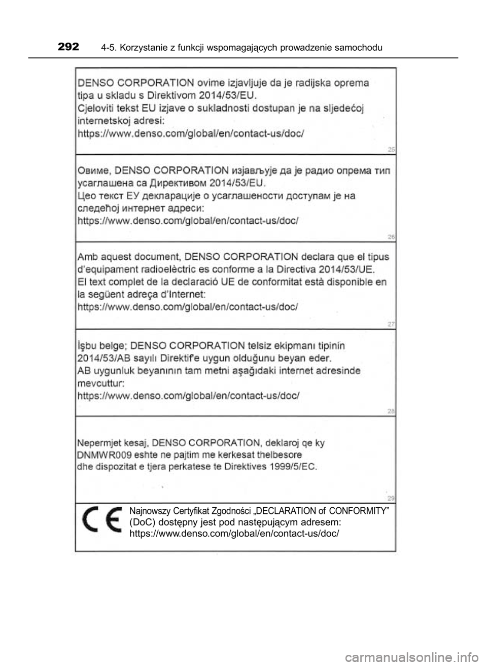TOYOTA PRIUS 2023  Instrukcja obsługi (in Polish) 2924-5. Korzystanie z funkcji wspomagajàcych prowadzenie samochodu
Najnowszy Cer tyfikat ZgodnoÊci „DECLARATION of CONFORMITY”
(DoC) dost´pny jest pod nast´pujàcym adresem:
https://www.denso.