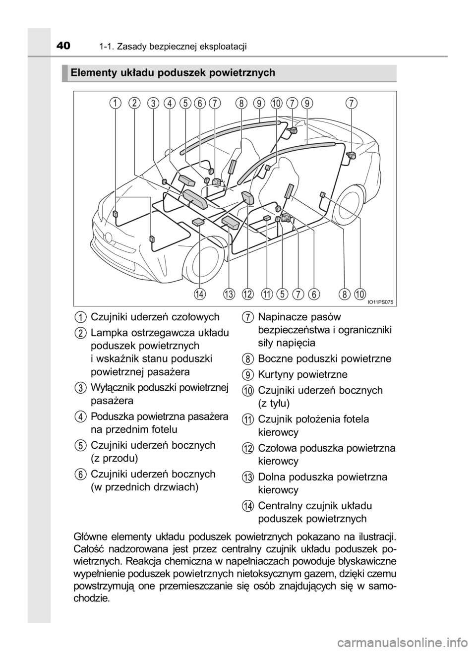 TOYOTA PRIUS 2023  Instrukcja obsługi (in Polish) G∏ówne  elementy  uk∏adu  poduszek  powietrznych  pokazano  na  ilustracji.
Ca∏oÊç  nadzorowana  jest  przez  centralny  czujnik  uk∏adu  poduszek  po-
wietrznych.  Reakcja  chemiczna  w na