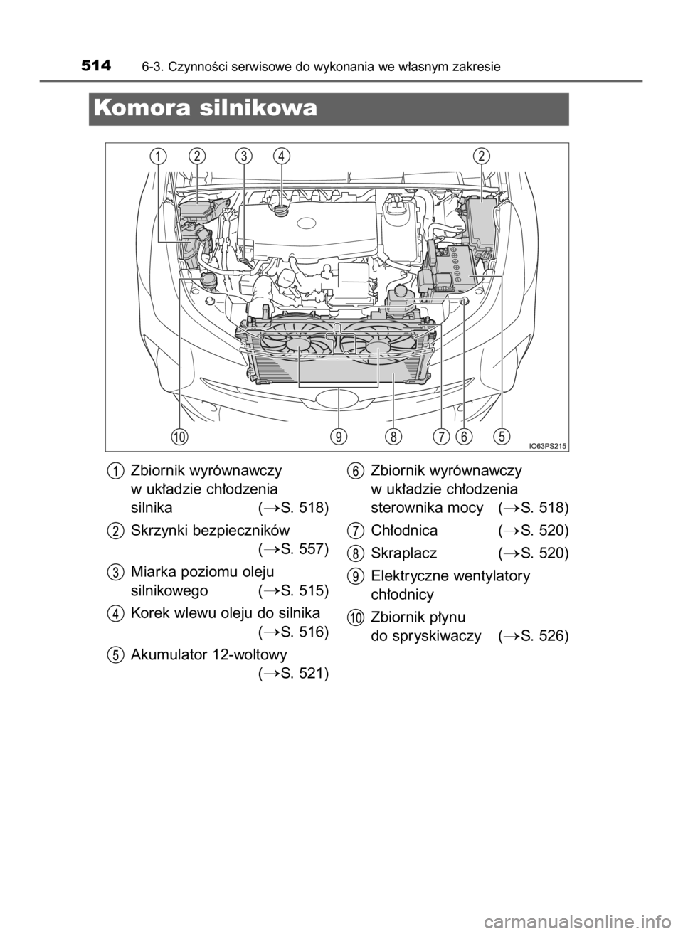 TOYOTA PRIUS 2023  Instrukcja obsługi (in Polish) 5146-3. CzynnoÊci serwisowe do wykonania we w∏asnym zakresie
Komora silnikowa
Zbiornik wyrównawczy
w uk∏adzie ch∏odzenia
silnika (
S. 518)
Skrzynki bezpieczników
(
S. 557)
Miarka poziomu ol