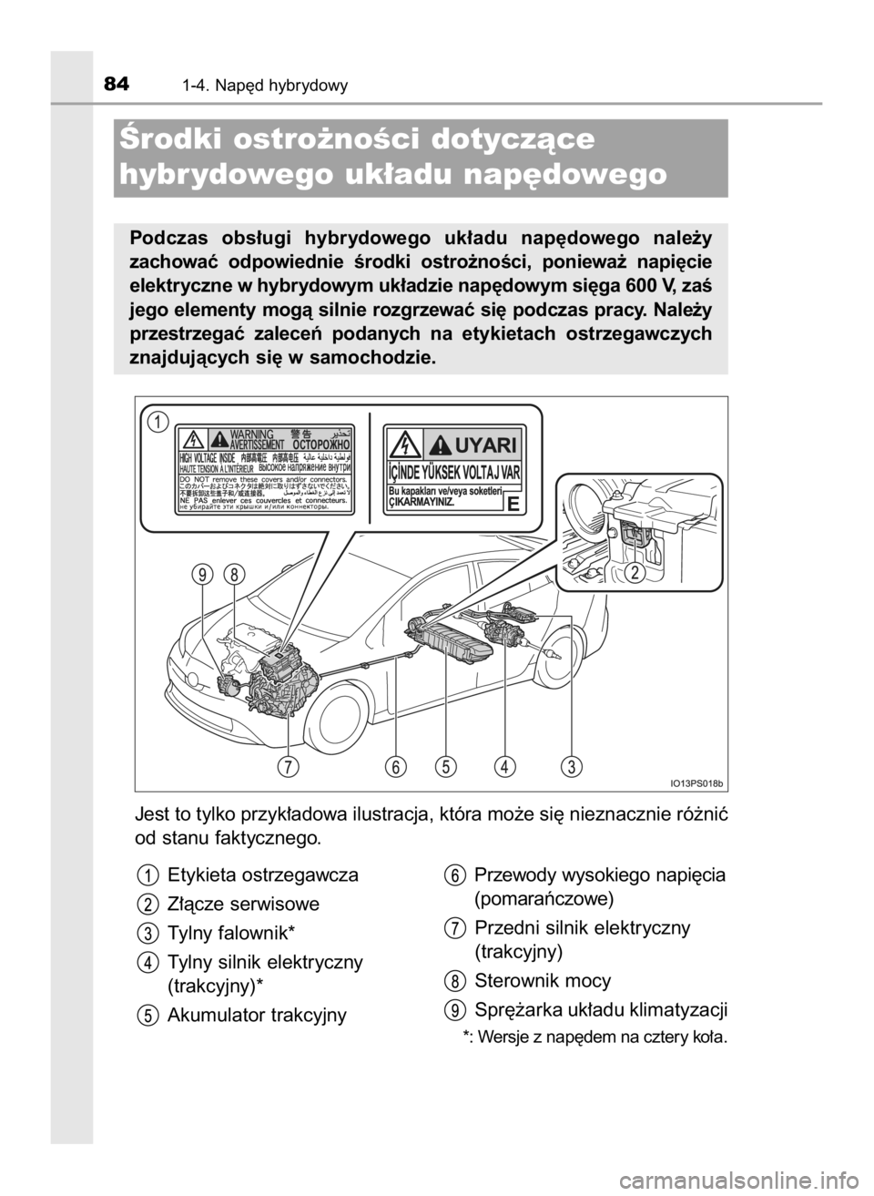 TOYOTA PRIUS 2023  Instrukcja obsługi (in Polish) Jest to tylko przyk∏adowa ilustracja, która mo˝e si´ nieznacznie ró˝niç
od stanu faktycznego.
841-4. Nap´d hybrydowy
Ârodki ostro˝noÊci dotyczàce
hybr ydowego uk∏adu nap´dowego
Podczas