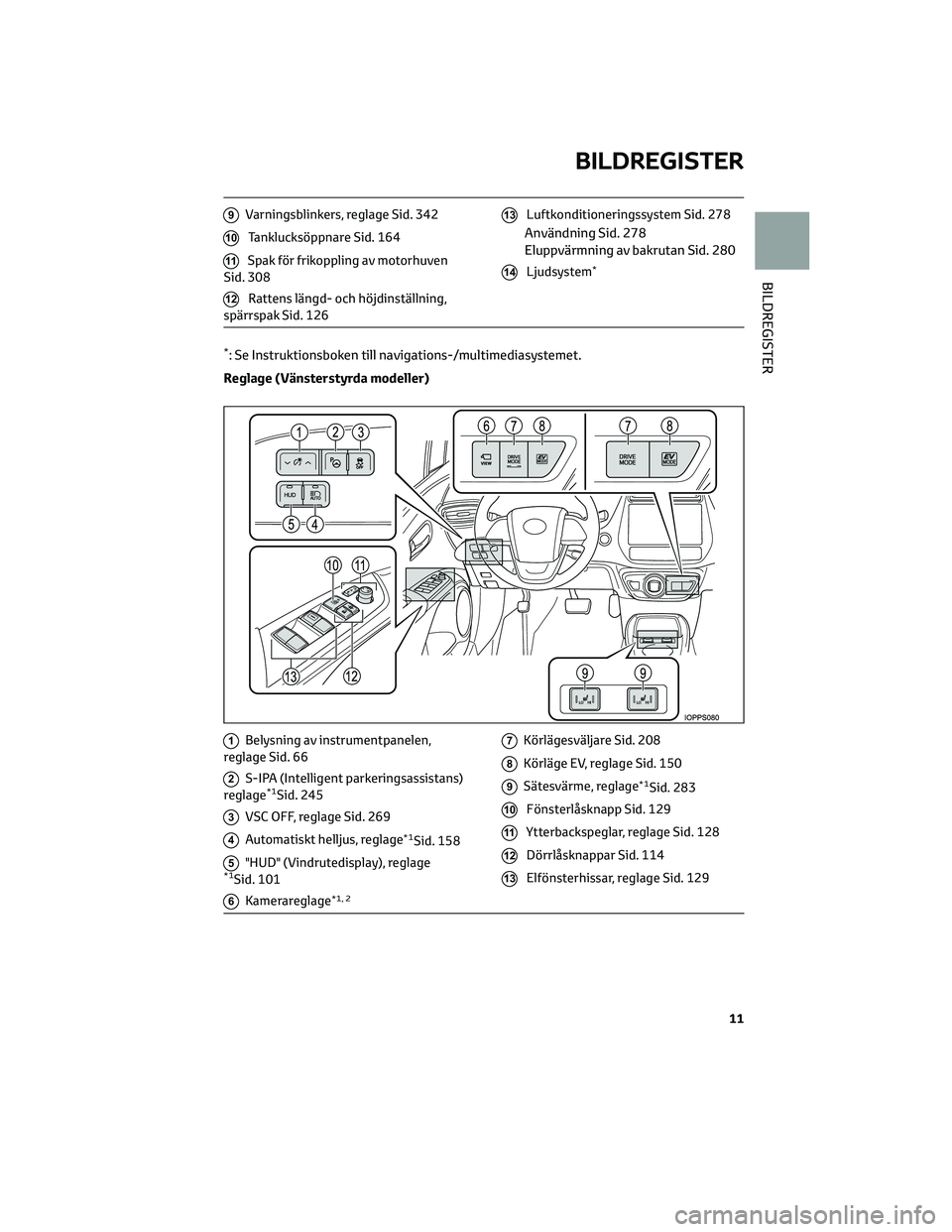 TOYOTA PRIUS 2023 Bruksanvisningar (in Swedish) 9Varningsblinkers, reglage Sid. 342
10Tanklucksöppnare Sid. 164
11Spak för frikoppling av motorhuven
Sid. 308
12Rattens längd- och höjdinställning,
spärrspak Sid. 126
13Luftkonditioneringssystem TOYOTA PRIUS 2023 Bruksanvisningar (in Swedish) 9Varningsblinkers, reglage Sid. 342
10Tanklucksöppnare Sid. 164
11Spak för frikoppling av motorhuven
Sid. 308
12Rattens längd- och höjdinställning,
spärrspak Sid. 126
13Luftkonditioneringssystem