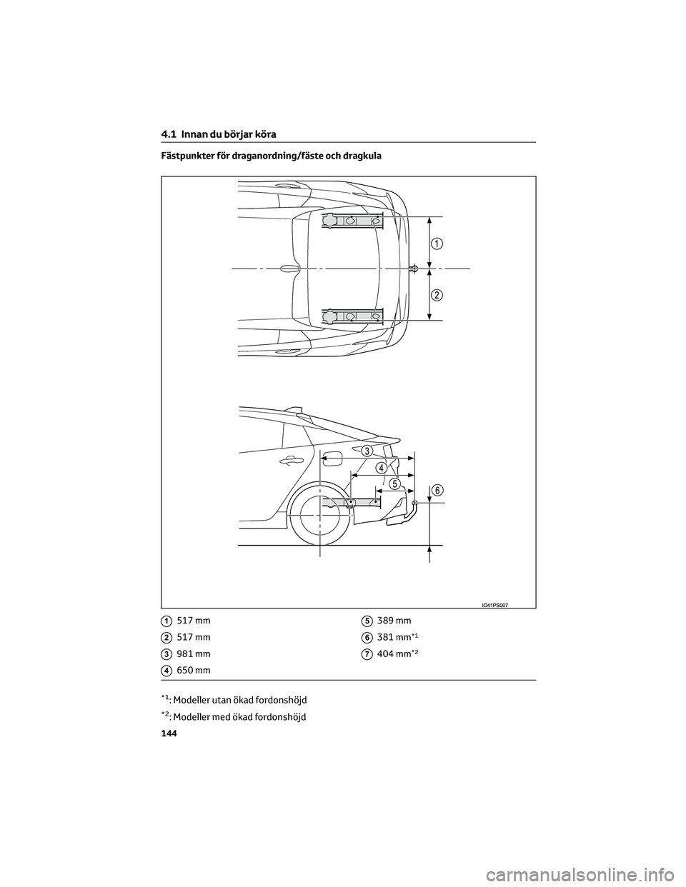 TOYOTA PRIUS 2023 Bruksanvisningar (in Swedish) Fästpunkter för draganordning/fäste och dragkula
1517 mm
2517 mm
3981 mm
4650 mm
5389 mm
6381 mm*1
7404 mm*2
*1: Modeller utan ökad fordonshöjd
*2: Modeller med ökad fordonshöjd
4.1 Innan du b TOYOTA PRIUS 2023 Bruksanvisningar (in Swedish) Fästpunkter för draganordning/fäste och dragkula
1517 mm
2517 mm
3981 mm
4650 mm
5389 mm
6381 mm*1
7404 mm*2
*1: Modeller utan ökad fordonshöjd
*2: Modeller med ökad fordonshöjd
4.1 Innan du b