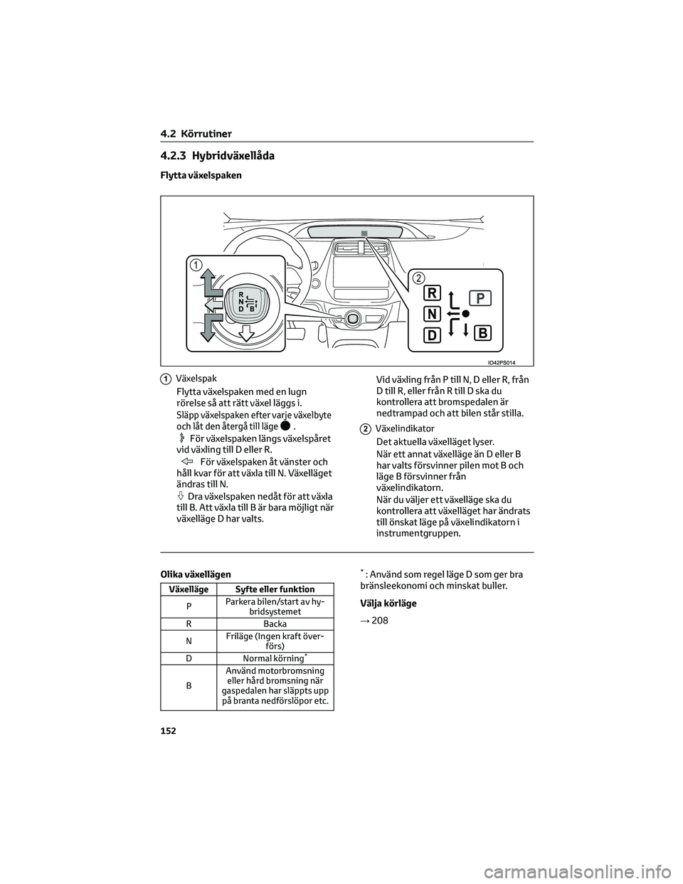 TOYOTA PRIUS 2023 Bruksanvisningar (in Swedish) 4.2.3 Hybridväxellåda
Flytta växelspaken
1Växelspak
Flytta växelspaken med en lugn
rörelse så att rätt växel läggs i.
Släpp växelspaken efter varje växelbyte
och låt den återgå till l TOYOTA PRIUS 2023 Bruksanvisningar (in Swedish) 4.2.3 Hybridväxellåda
Flytta växelspaken
1Växelspak
Flytta växelspaken med en lugn
rörelse så att rätt växel läggs i.
Släpp växelspaken efter varje växelbyte
och låt den återgå till l