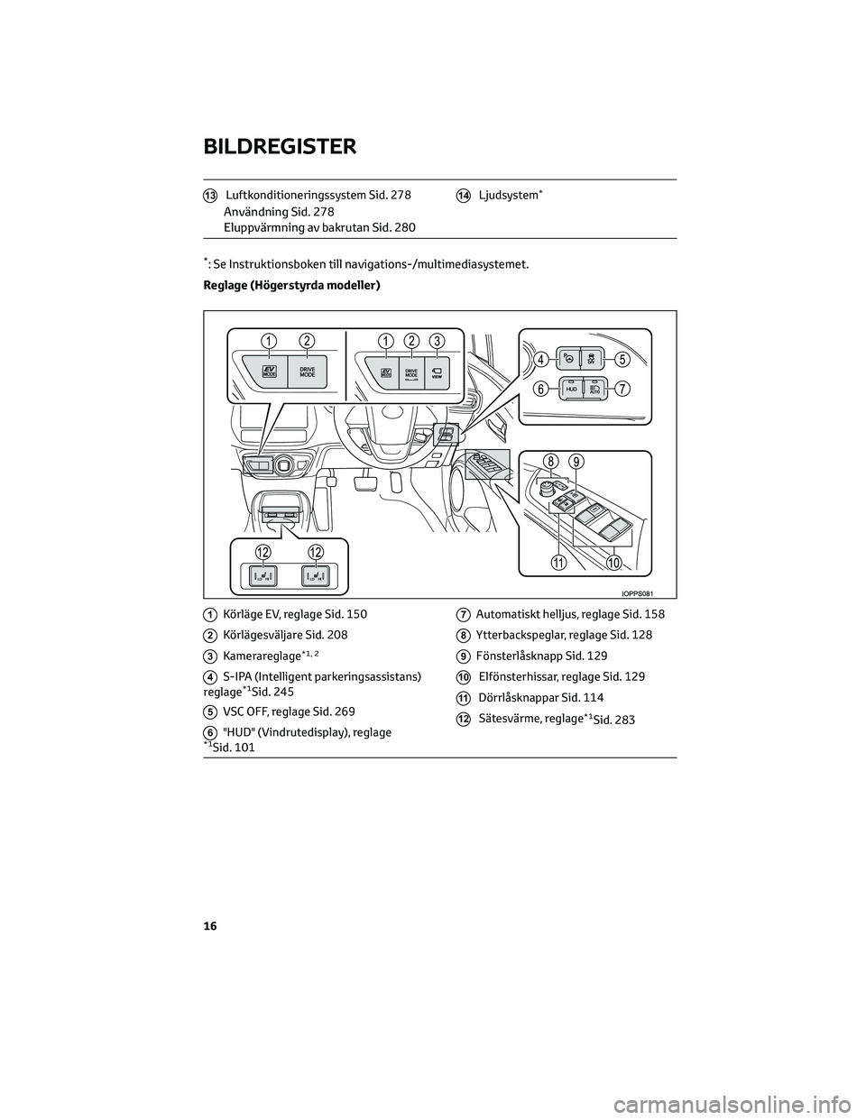 TOYOTA PRIUS 2023 Bruksanvisningar (in Swedish) 13Luftkonditioneringssystem Sid. 278
Användning Sid. 278
Eluppvärmning av bakrutan Sid. 280
14Ljudsystem*
*: Se Instruktionsboken till navigations-/multimediasystemet.
Reglage (Högerstyrda modeller TOYOTA PRIUS 2023 Bruksanvisningar (in Swedish) 13Luftkonditioneringssystem Sid. 278
Användning Sid. 278
Eluppvärmning av bakrutan Sid. 280
14Ljudsystem*
*: Se Instruktionsboken till navigations-/multimediasystemet.
Reglage (Högerstyrda modeller