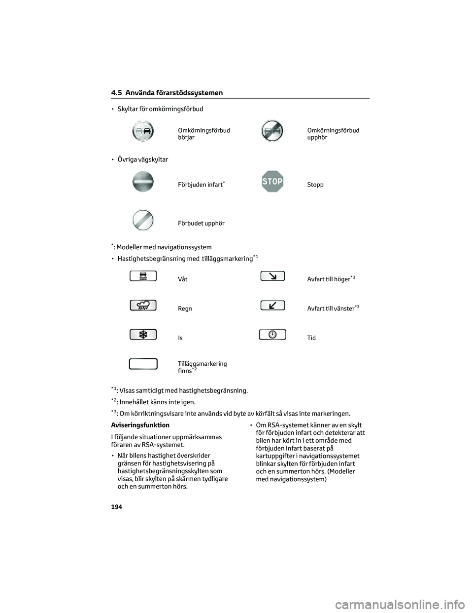 TOYOTA PRIUS 2023 Bruksanvisningar (in Swedish) Omkörningsförbud
börjarOmkörningsförbud
upphör
• Övriga vägskyltar
Förbjuden infart*Stopp
Förbudet upphör
*: Modeller med navigationssystem
• Hastighetsbegränsning med tilläggsmarkeri TOYOTA PRIUS 2023 Bruksanvisningar (in Swedish) Omkörningsförbud
börjarOmkörningsförbud
upphör
• Övriga vägskyltar
Förbjuden infart*Stopp
Förbudet upphör
*: Modeller med navigationssystem
• Hastighetsbegränsning med tilläggsmarkeri