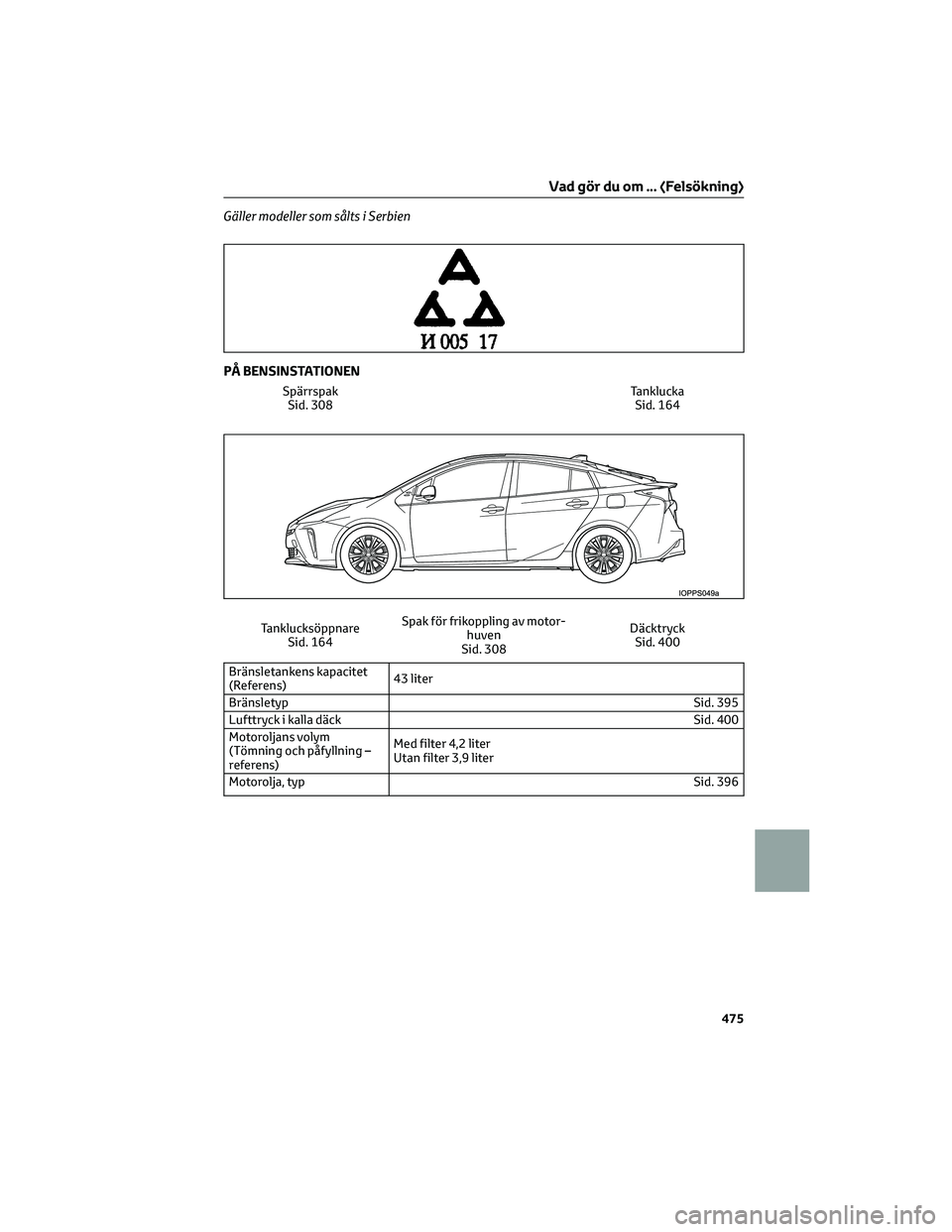 TOYOTA PRIUS 2023 Bruksanvisningar (in Swedish) Gäller modeller som sålts i Serbien
PÅ BENSINSTATIONEN
SpärrspakSid. 308 Tanklucka
Sid. 164
Tanklucksöppnare Sid. 164 Spak för frikoppling av motor-
huven
Sid. 308 Däcktryck
Sid. 400
Bränsleta TOYOTA PRIUS 2023 Bruksanvisningar (in Swedish) Gäller modeller som sålts i Serbien
PÅ BENSINSTATIONEN
SpärrspakSid. 308 Tanklucka
Sid. 164
Tanklucksöppnare Sid. 164 Spak för frikoppling av motor-
huven
Sid. 308 Däcktryck
Sid. 400
Bränsleta