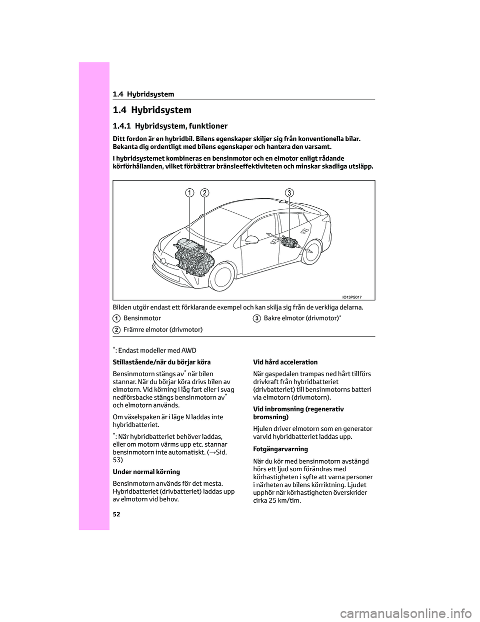 TOYOTA PRIUS 2023 Bruksanvisningar (in Swedish) 1.4 Hybridsystem
1.4.1 Hybridsystem, funktioner
Ditt fordon är en hybridbil. Bilens egenskaper skiljer sig från konventionella bilar.
Bekanta dig ordentligt med bilens egenskaper och hantera den var TOYOTA PRIUS 2023 Bruksanvisningar (in Swedish) 1.4 Hybridsystem
1.4.1 Hybridsystem, funktioner
Ditt fordon är en hybridbil. Bilens egenskaper skiljer sig från konventionella bilar.
Bekanta dig ordentligt med bilens egenskaper och hantera den var