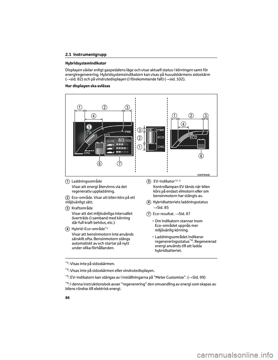 TOYOTA PRIUS 2023 Bruksanvisningar (in Swedish) Hybridsystemindikator
Displayen växlar enligt gaspedalens läge och visar aktuell status i körningen samt för
energiregenerering. Hybridsystemsindikatorn kan visas på huvudskärmens sidoskärm
( TOYOTA PRIUS 2023 Bruksanvisningar (in Swedish) Hybridsystemindikator
Displayen växlar enligt gaspedalens läge och visar aktuell status i körningen samt för
energiregenerering. Hybridsystemsindikatorn kan visas på huvudskärmens sidoskärm
(