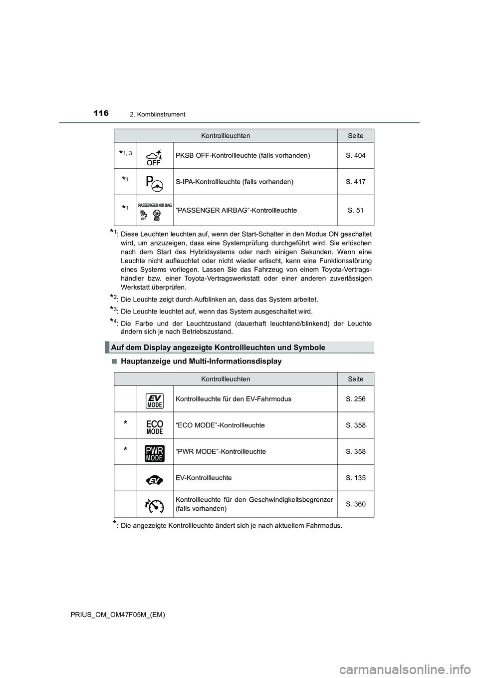 TOYOTA PRIUS 2022  Betriebsanleitungen (in German) 1162. Kombiinstrument
PRIUS_OM_OM47F05M_(EM)
*1: Diese Leuchten leuchten auf, wenn der Start-Schalter in den Modus ON geschaltet 
wird, um anzuzeigen, dass eine Systemprüfung durchgeführt wird. Sie 