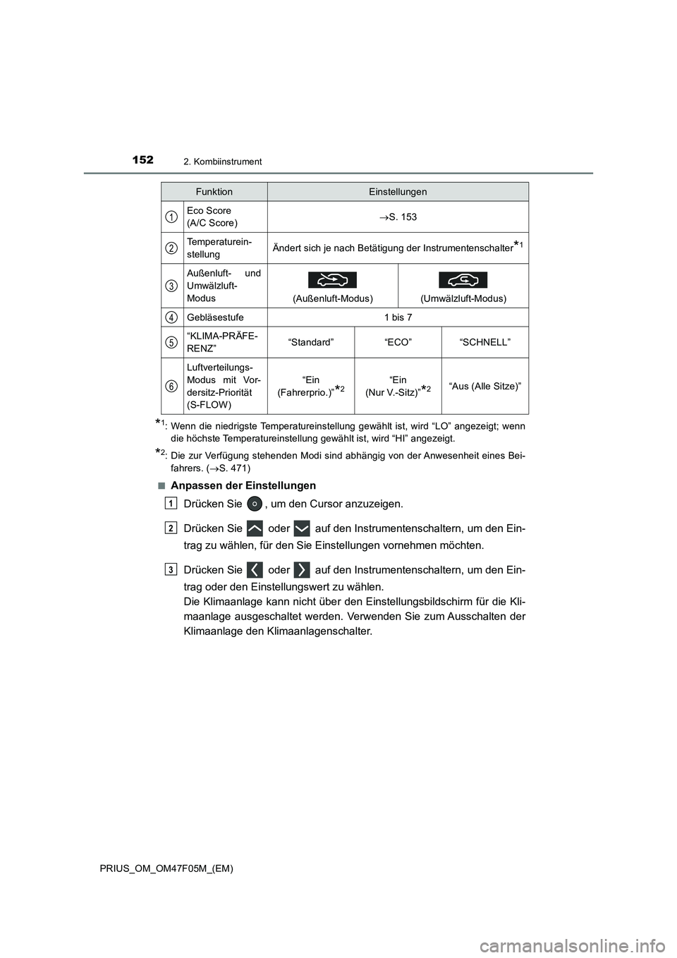 TOYOTA PRIUS 2022  Betriebsanleitungen (in German) 1522. Kombiinstrument
PRIUS_OM_OM47F05M_(EM)
*1: Wenn die niedrigste Temperatureinstellung gewählt ist, wird “LO” angezeigt; wenn
die höchste Temperatureinstellung gewählt ist, wird “HI” an