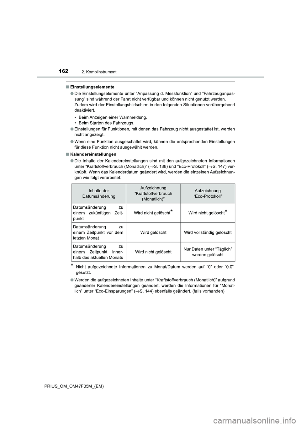 TOYOTA PRIUS 2022  Betriebsanleitungen (in German) 1622. Kombiinstrument
PRIUS_OM_OM47F05M_(EM)
�QEinstellungselemente
�ODie Einstellungselemente unter “Anpassung d. Messfunktion” und “Fahrzeuganpas-
sung” sind während der Fahrt nicht verfüg