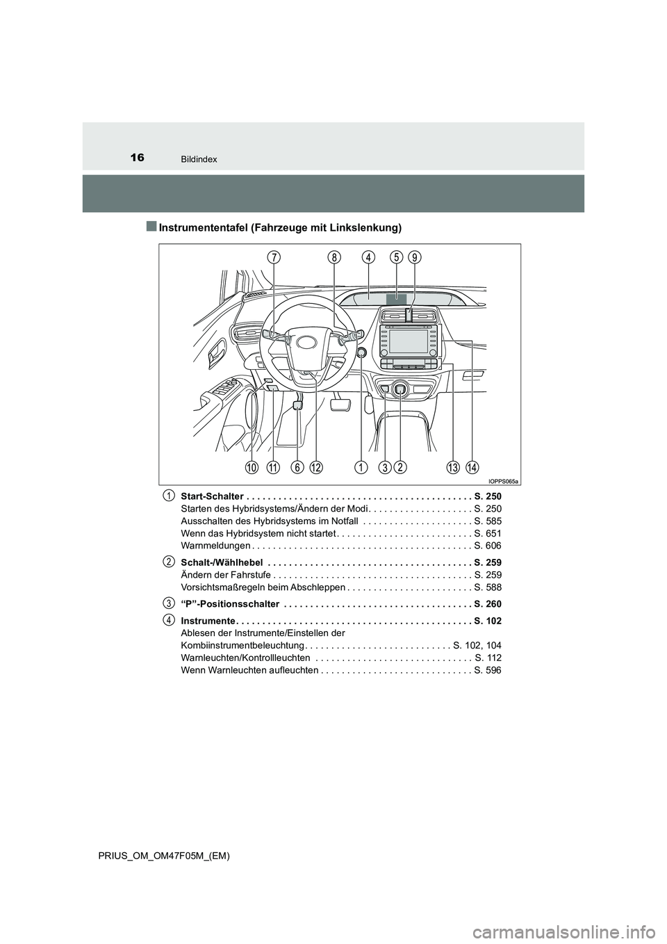 TOYOTA PRIUS 2022  Betriebsanleitungen (in German) 16Bildindex
PRIUS_OM_OM47F05M_(EM)
�QInstrumententafel (Fahrzeuge mit Linkslenkung)
Start-Schalter  . . . . . . . . . . . . . . . . . . . . . . . . . . . . . . . . . . . . . . . . . . . S. 250 
Starte