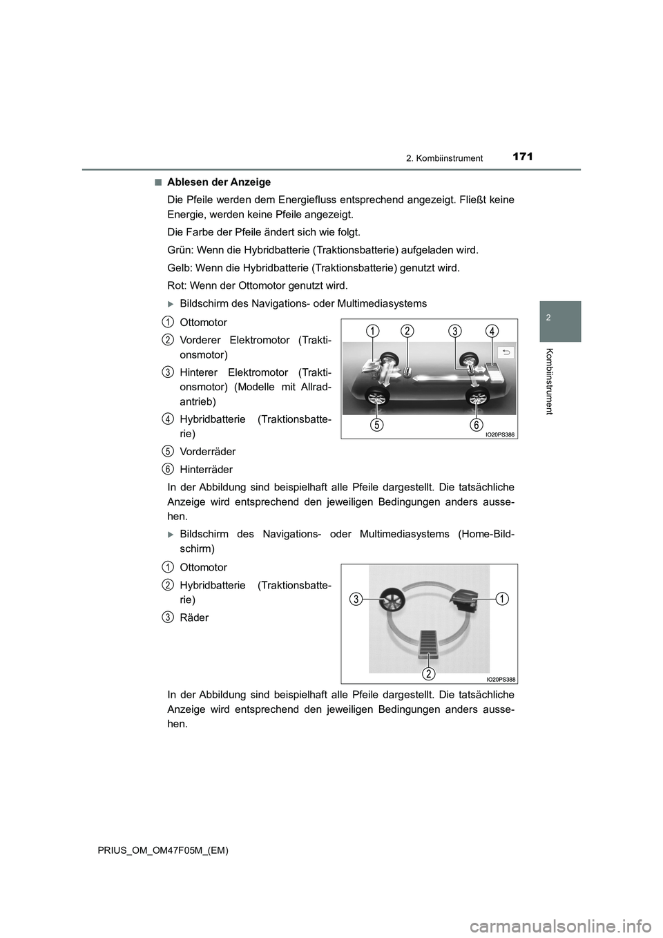 TOYOTA PRIUS 2022  Betriebsanleitungen (in German) 1712. Kombiinstrument
2
Kombiinstrument
PRIUS_OM_OM47F05M_(EM)�Q
Ablesen der Anzeige
Die Pfeile werden dem Energiefluss entsprechend angezeigt. Fließt keine
Energie, werden keine Pfeile angezeigt.
Di