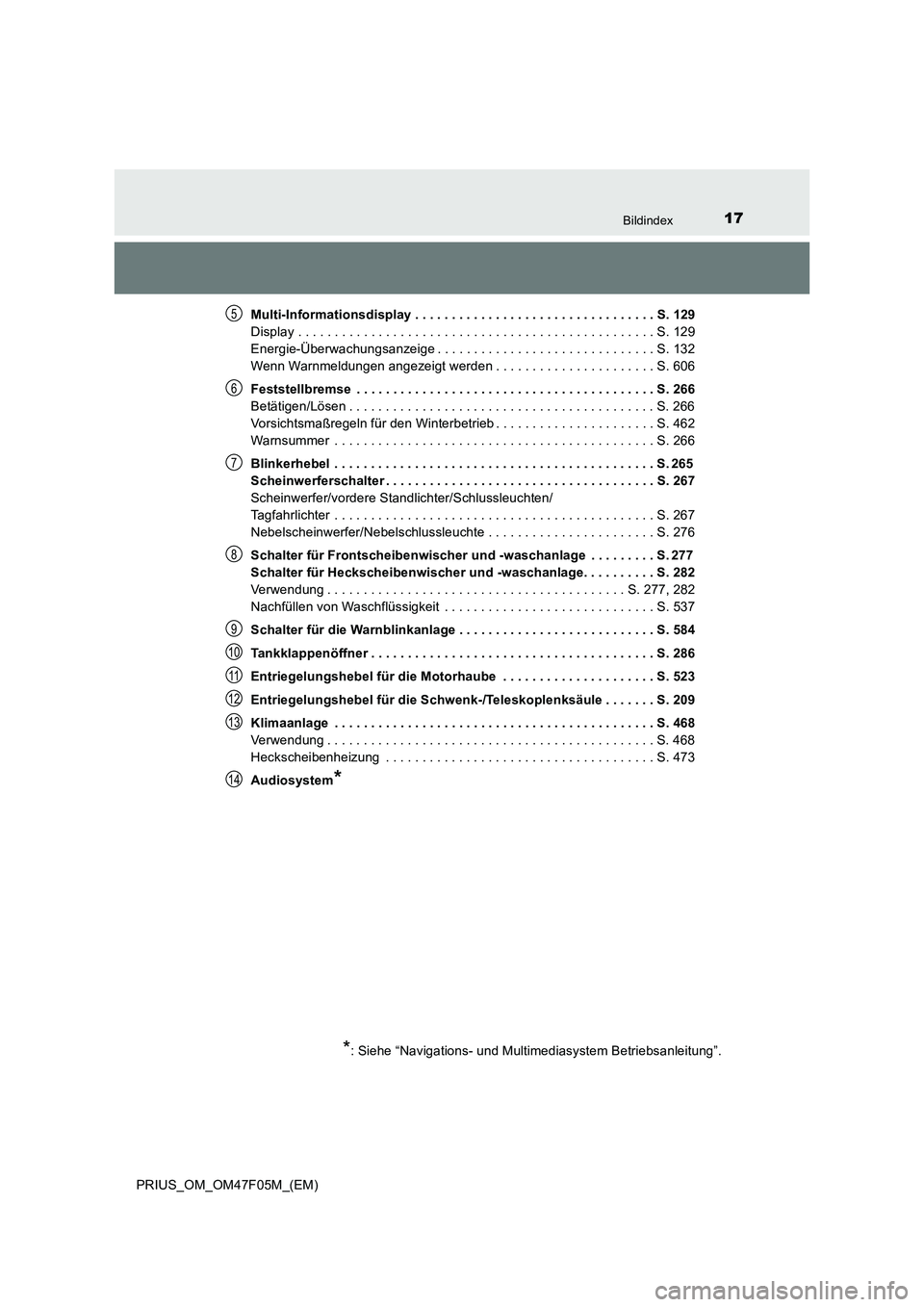 TOYOTA PRIUS 2022  Betriebsanleitungen (in German) 17Bildindex
PRIUS_OM_OM47F05M_(EM)Multi-Informationsdisplay . . . . . . . . . . . . . . . . . . . . . . . . . . . . . . . . . S. 129
Display . . . . . . . . . . . . . . . . . . . . . . . . . . . . . .